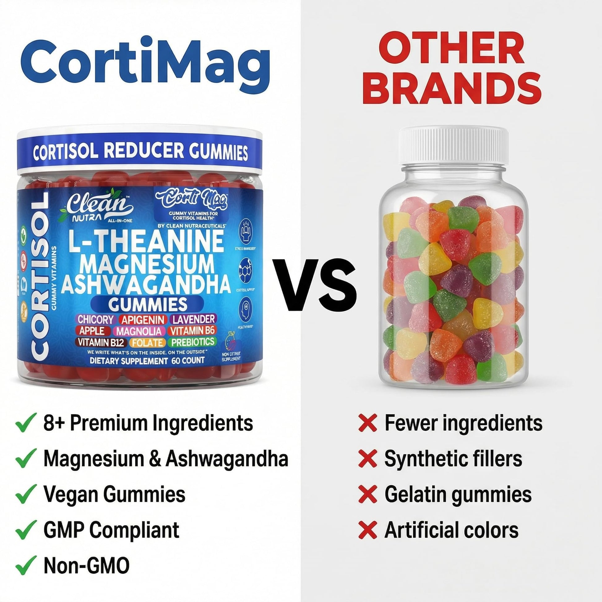 Clean Nutra Cortisol Supplement Gummies L-Theanine Magnesium Ashwagandha Apigenin Vitamin B6 Sleep and Calm Support Lavender Chicory Prebiotic Advanced Gummy Formula Clean Nutraceuticals Au supplements