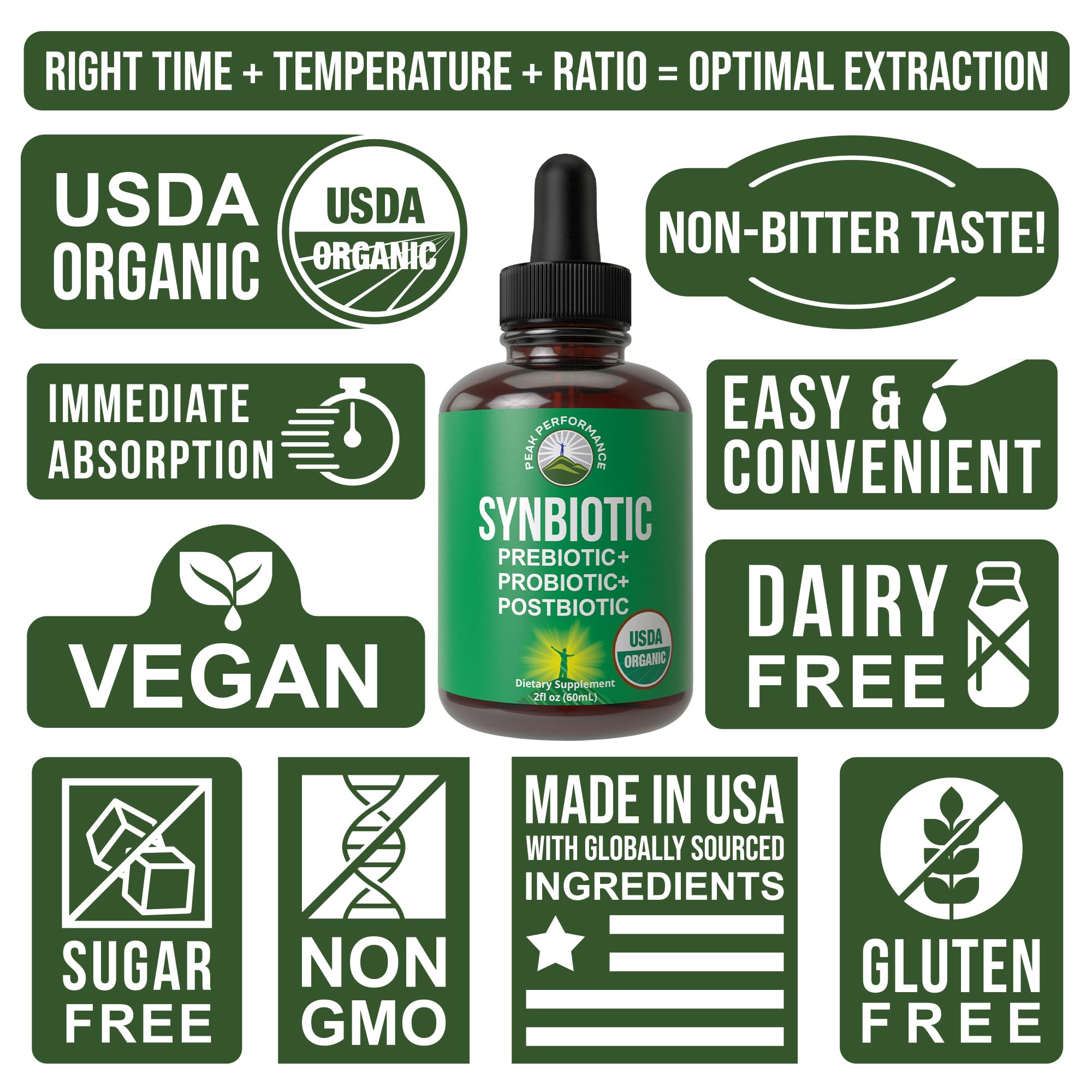 Organic Synbiotic = Prebiotics + Probiotics + Postbiotics 3-in-1 Supplement for Women, Men, & Kids. Pre, Pro, & Post Biotics Liquid Drops for Gut + Microbiome Balance. Made in USA, Vegan, Zero Sugar Peak Performance Au supplements