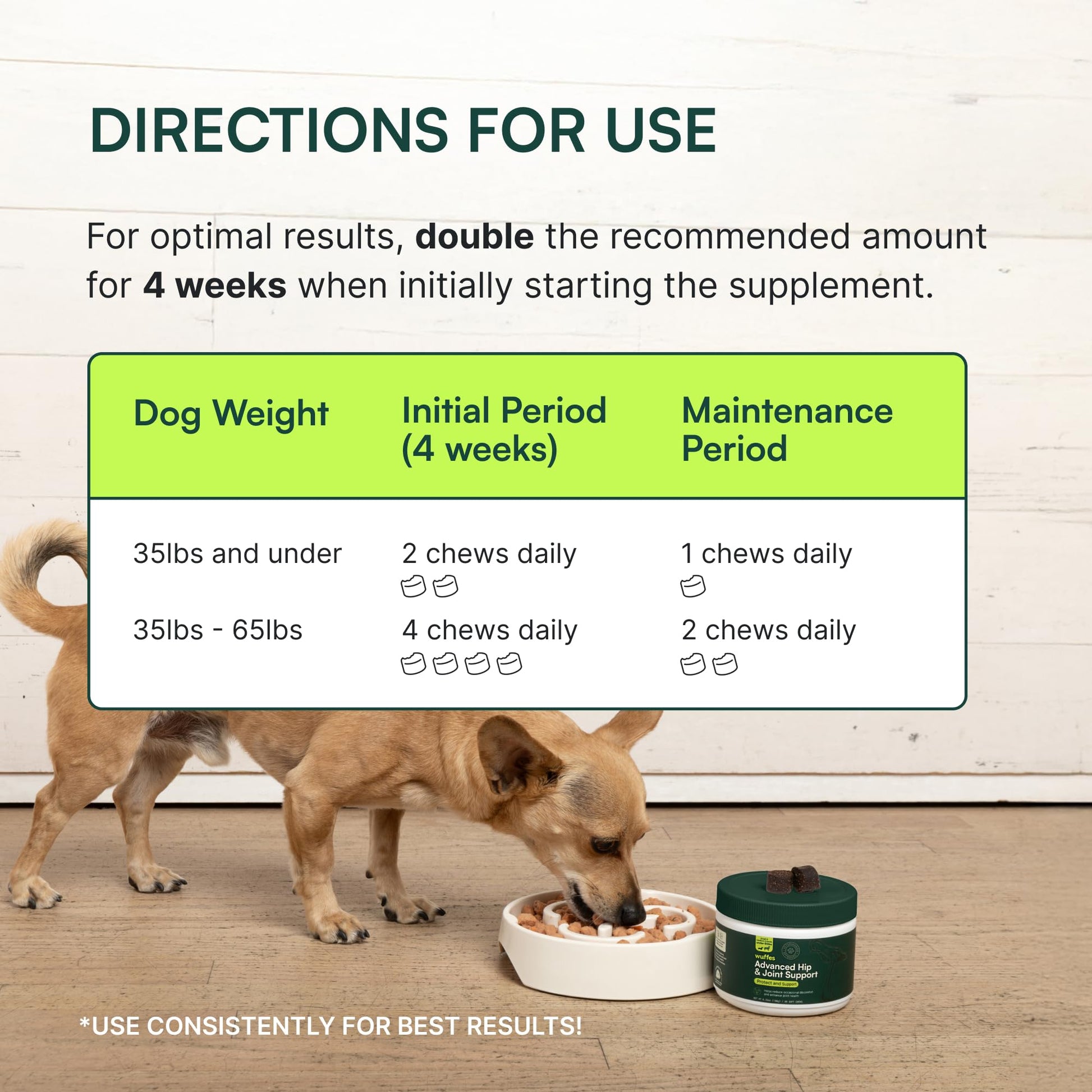 Wuffes Advanced Dog Hip and Joint Supplement with Glucosamine, Chondroitin, Omega 3, MSM, and Green Lipped Mussel, 60 Pork Flavored Chews for Small and Medium Dog Breeds Wuffes Au supplements