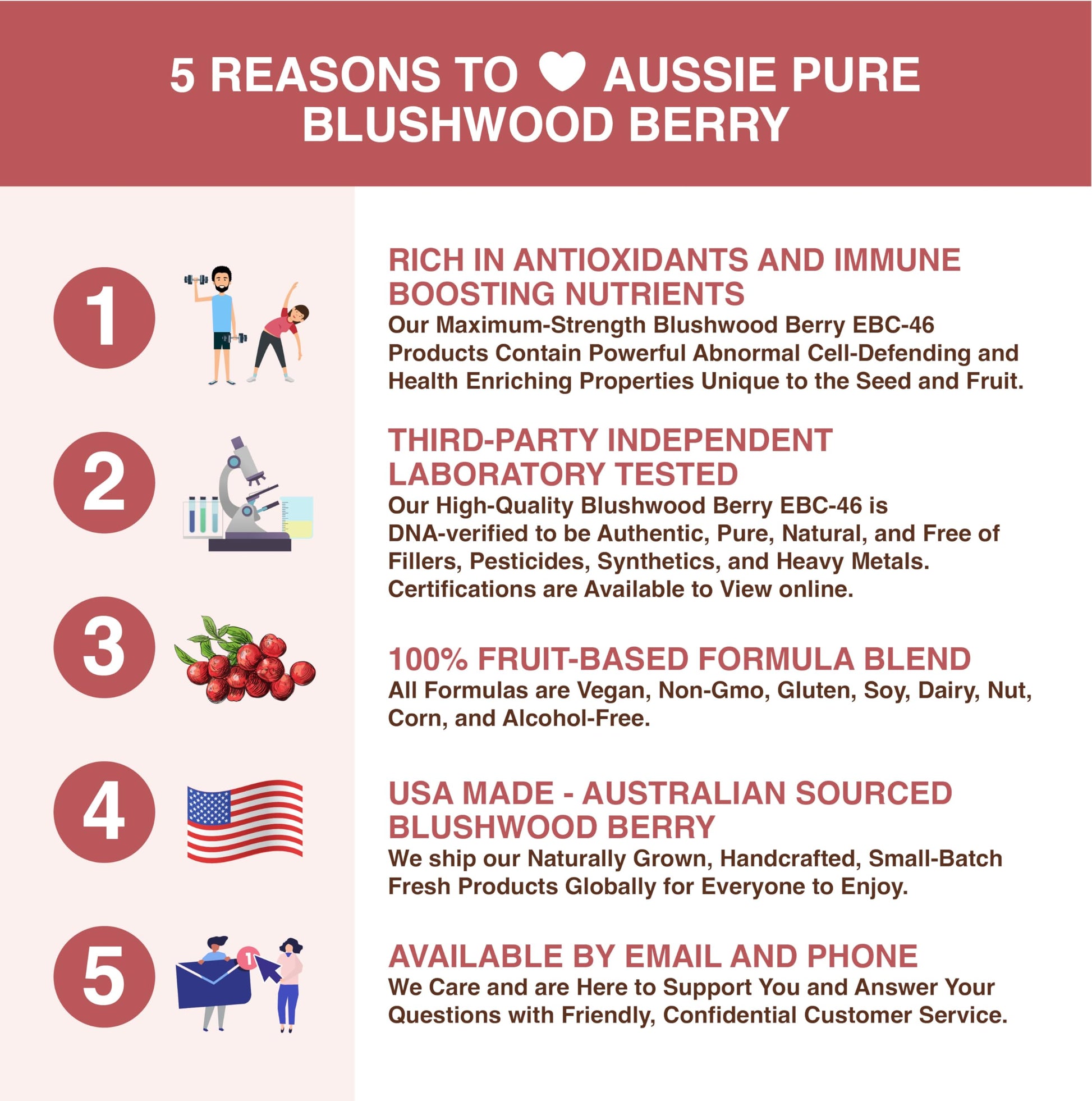 Aussie Pure Blushwood Berry Powder EBC-46 - Maximum Strength Immune and Cell Support - Contains The Fruit and Seed - 180g/6.4oz Per Container Aussie Pure Au supplements