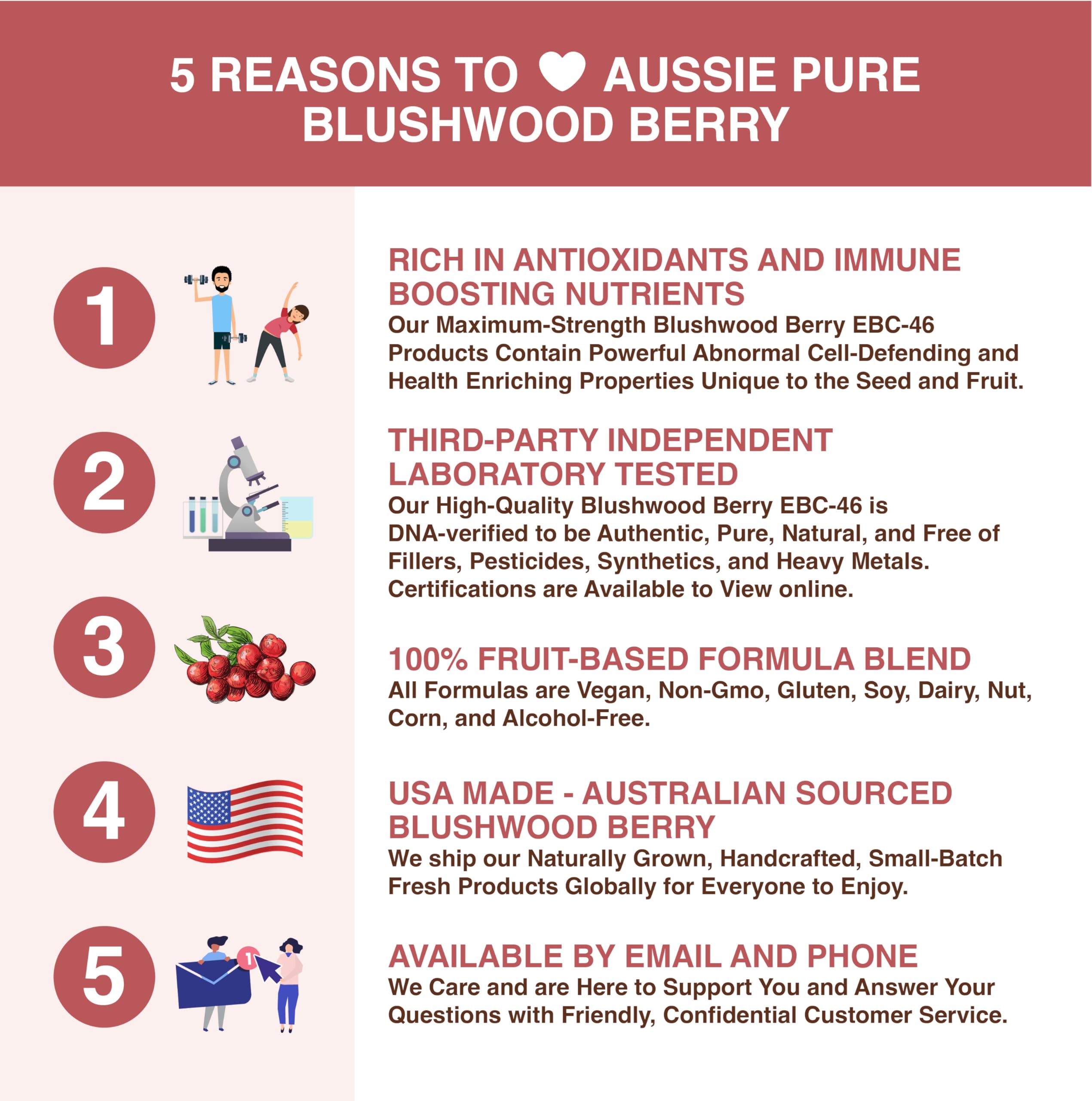 Aussie Pure Blushwood Berry Powder EBC-46 - Maximum Strength Immune and Cell Support - Contains The Fruit and Seed - 180g/6.4oz Per Container Aussie Pure Au supplements