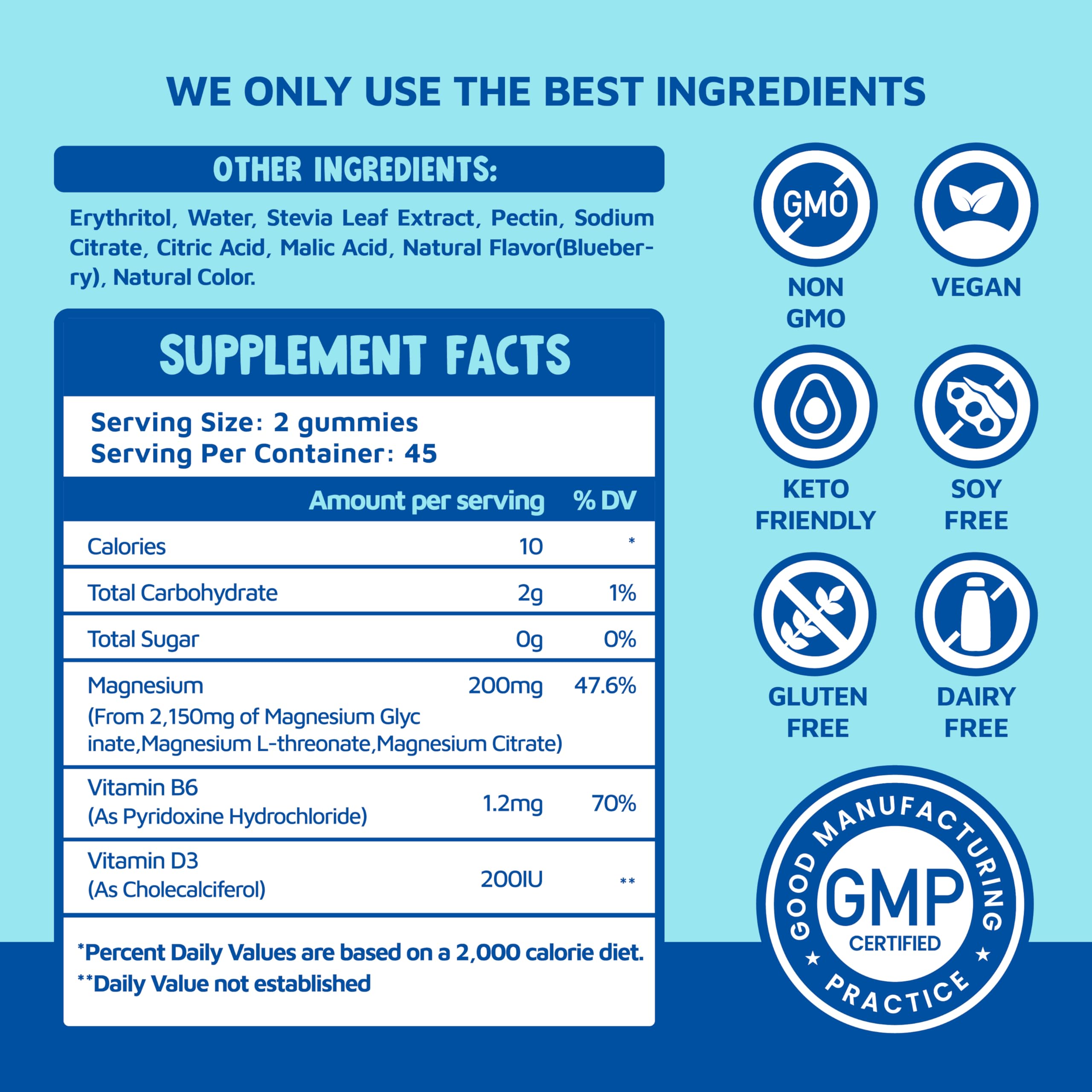 Magnesium Glycinate Gummies 2150 mg with Magnesium L-Threonate for Adults, Melatonin Free, High Absorption, Blueberry Flavor, 90 Count sups nature Au supplements