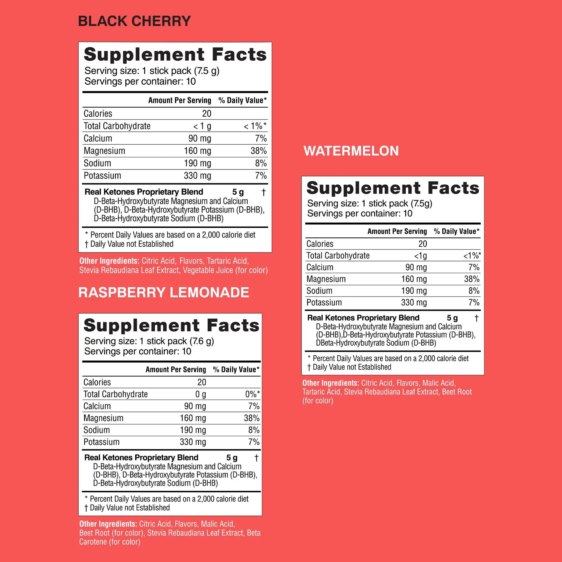 Real Ketones BHB Exogenous Ketones Drink Mix Packets Keto Electrolytes Powder Packets No Sugar with 4 Main Fasting Electrolytes Plus Hydrating Patented Keto BHB Real Ketones Au supplements