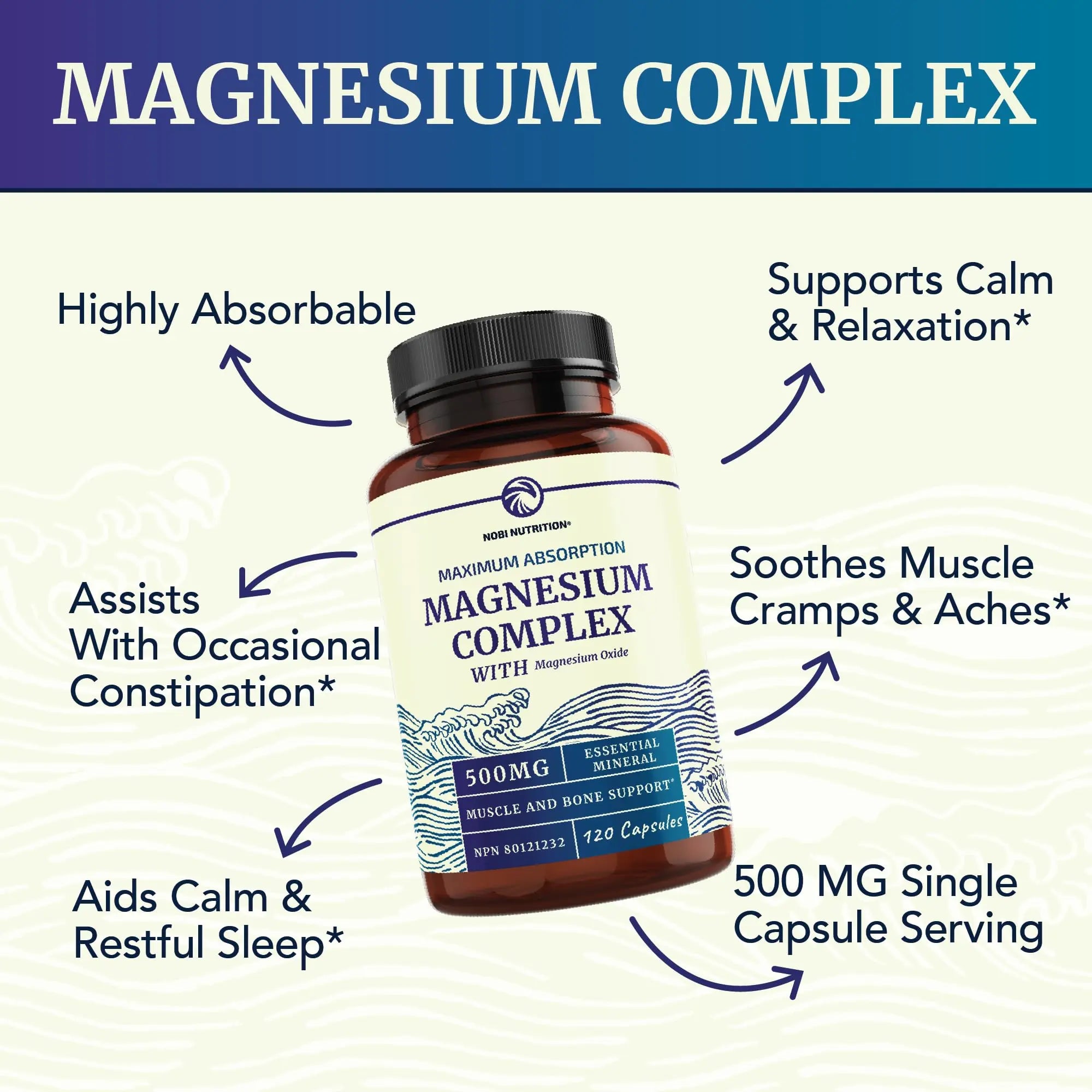 Magnesium Citrate Complex | 500 MG | High Absorption Formula | Calm, Relaxation Nobi Nutrition Au supplements