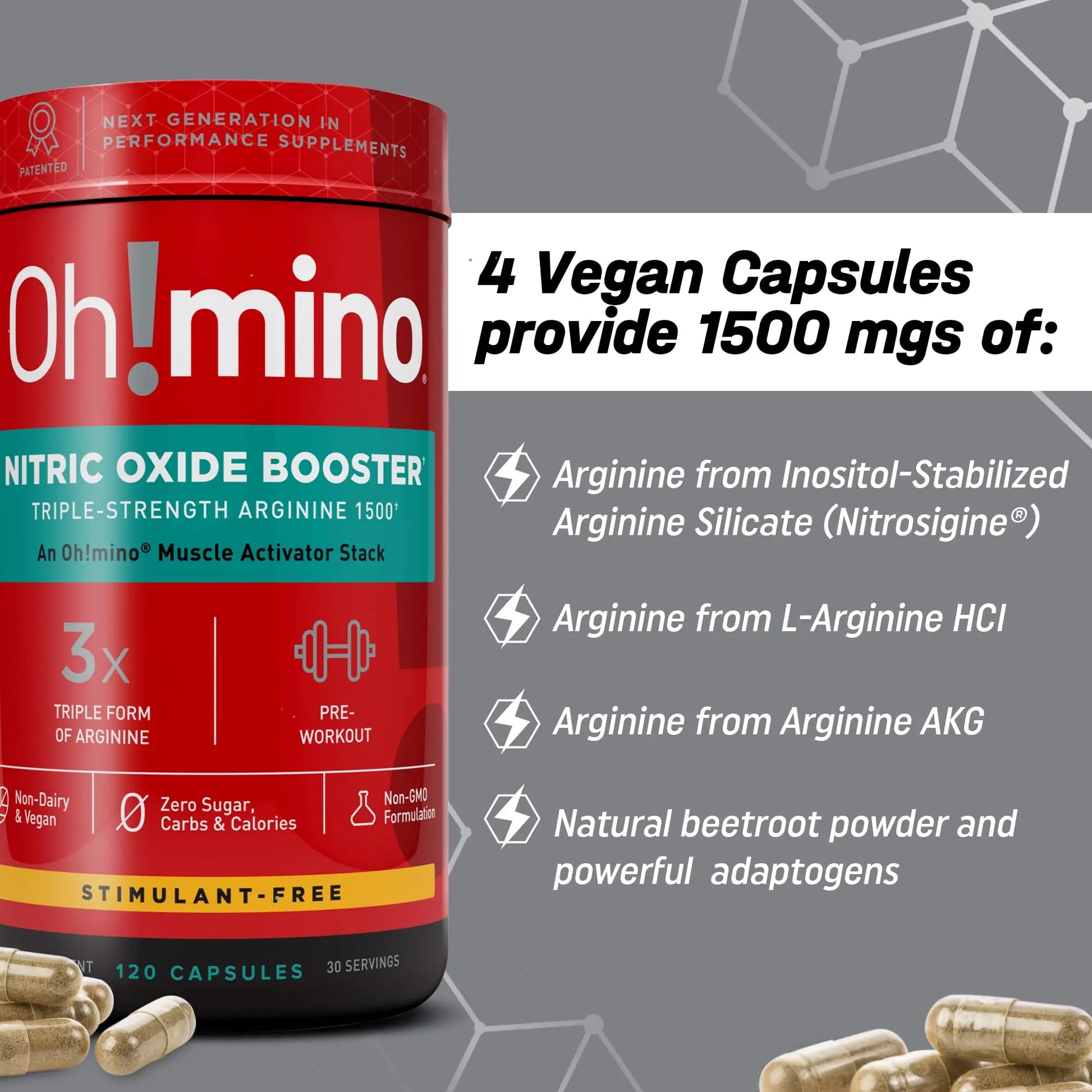 Oh!mino Nitric Oxide Supplement Activator Booster, Triple Strength L-Arginine for Energy Oh!mino Au supplements