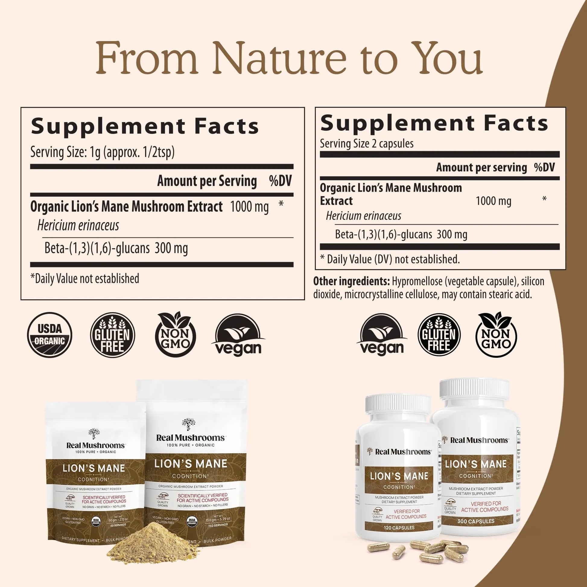 Real Mushrooms Lion’s Mane Powder - Organic Lions Mane Mushroom Extract Real Mushrooms Au supplements