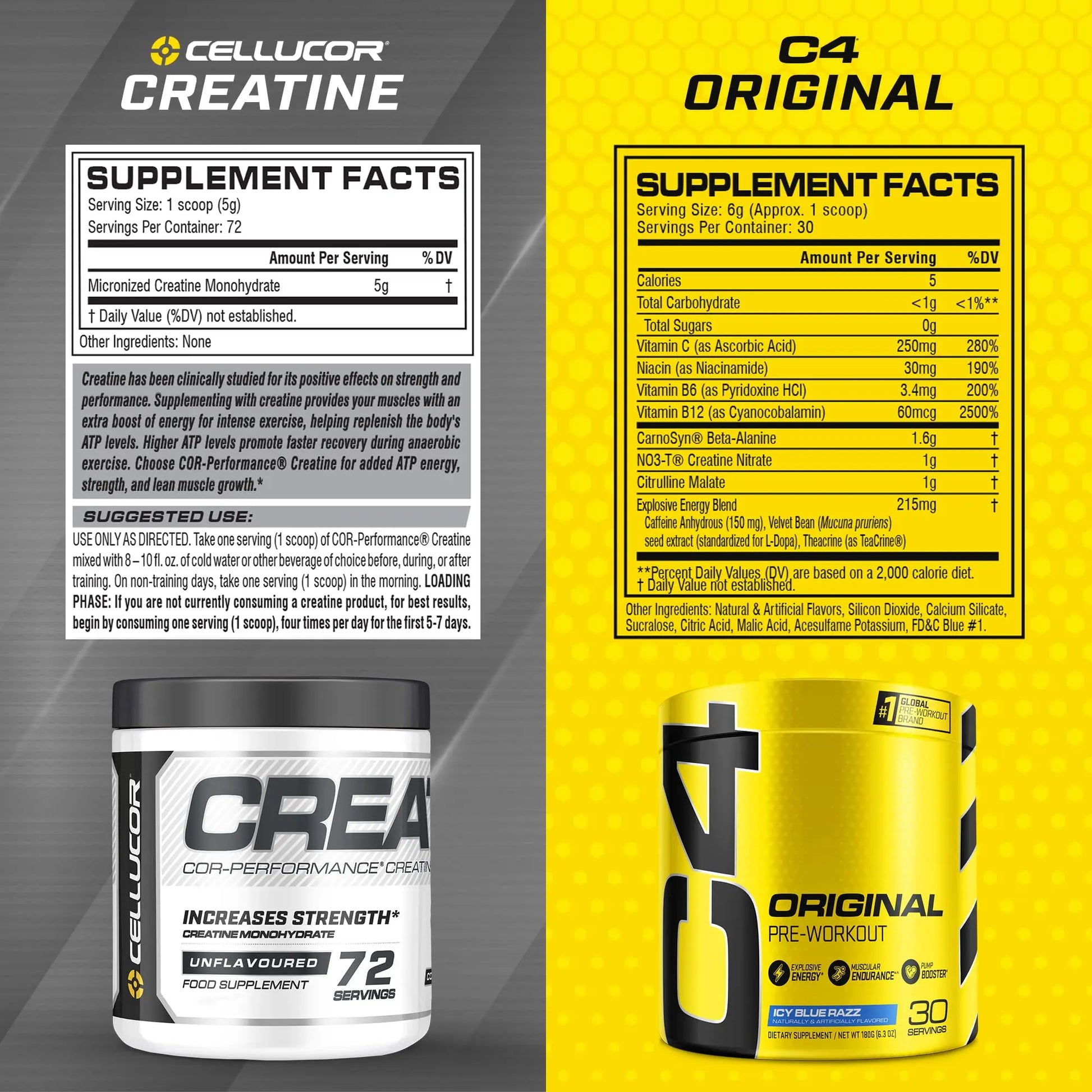 Cellucor Pre Workout & Creatine Bundle, C4 Original Pre Workout Powder, Icy Blue Razz Cellucor Au supplements