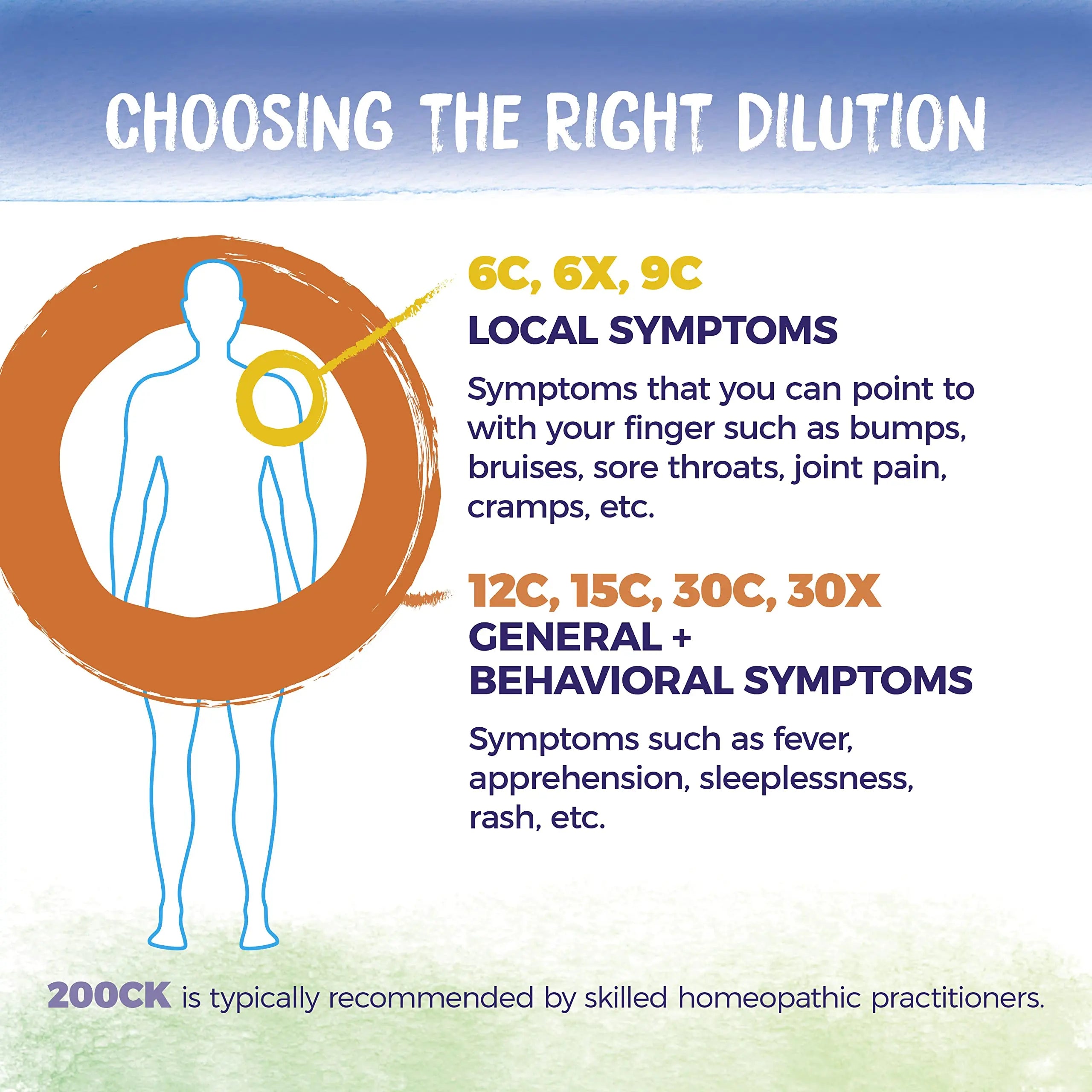 Boiron Colocynthis 12C, 80 Pellets, Homeopathic Medicine for Cramps Boiron Au supplements
