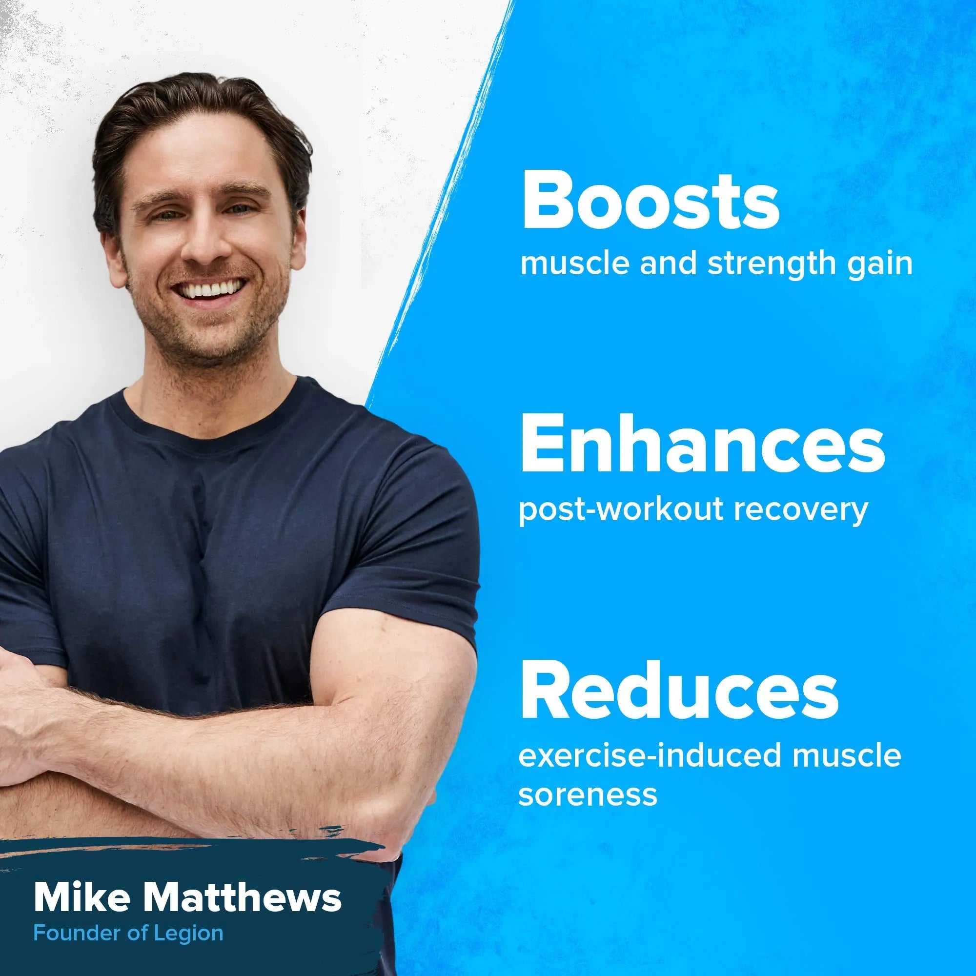 Legion Recharge Post Workout Supplement - All Natural Muscle Builder & Recovery Drink Legion Au supplements