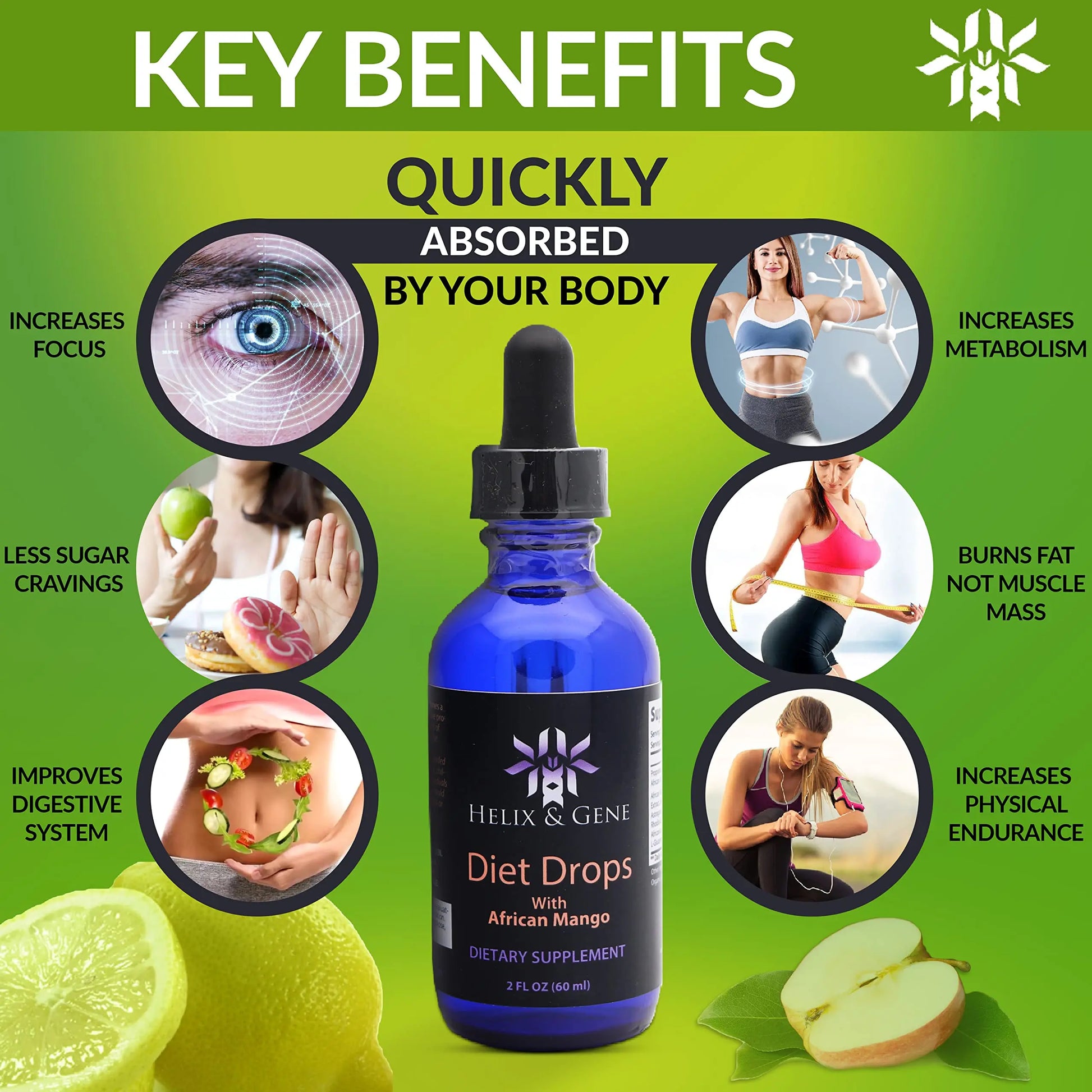 Helix & Gene Appetite Diet Drops Mango Flavor | Fast Weight Loss | Natural Metabolism Helix & Gene Au supplements