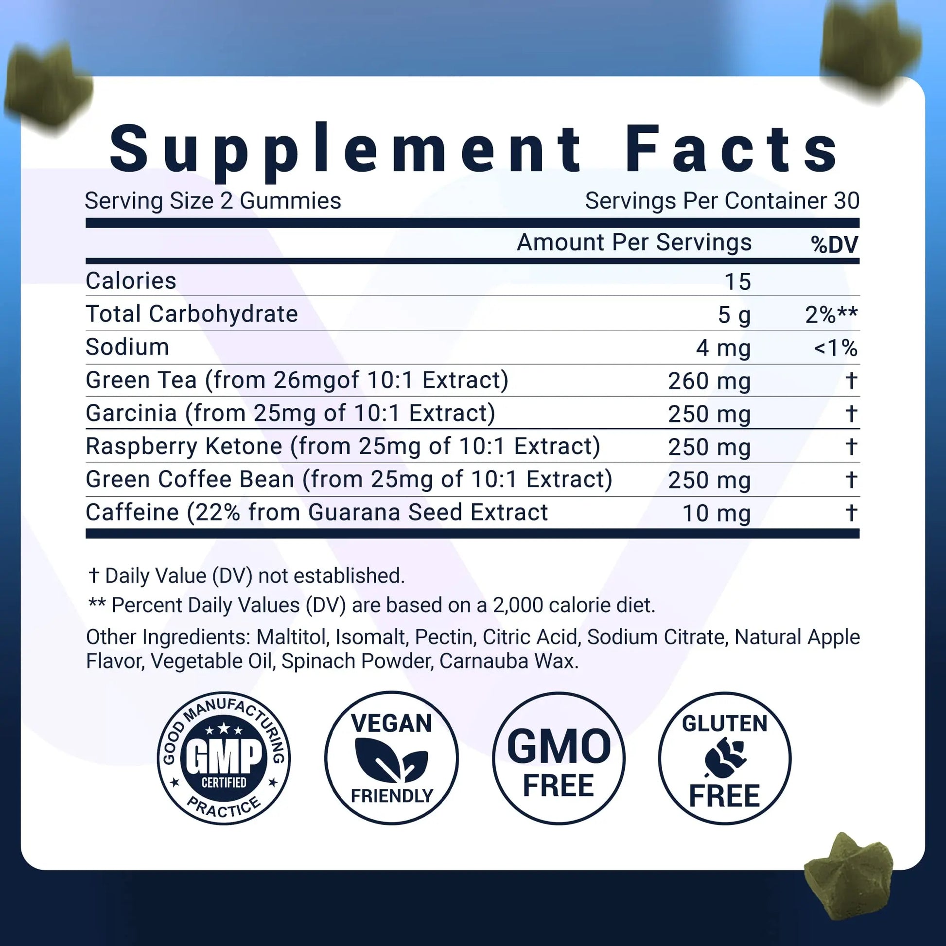 SLIMt Weight Loss & Appetite Control Gummies, Thermogenic Metabolism Booster WELLNESSPATH RX & HEALTH SOLUTIONS Au supplements