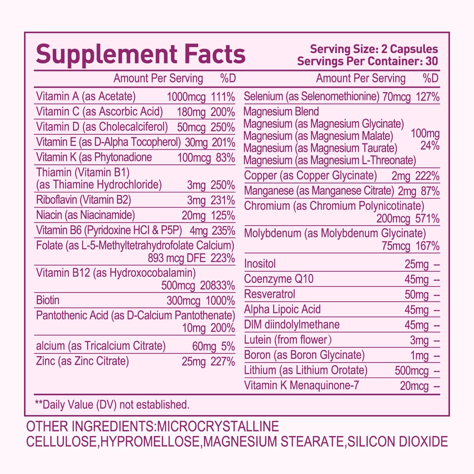 Methylated Multivitamin for Women, 30-in-1 Nutrients Formula with Inositol, CoQ10, Biotin, Zinc for Hair Health Support, Resveratrol, Vitamin C, Alpha Lipoic Acid for Skin Health Support, 60 Capsules Simlike Au supplements