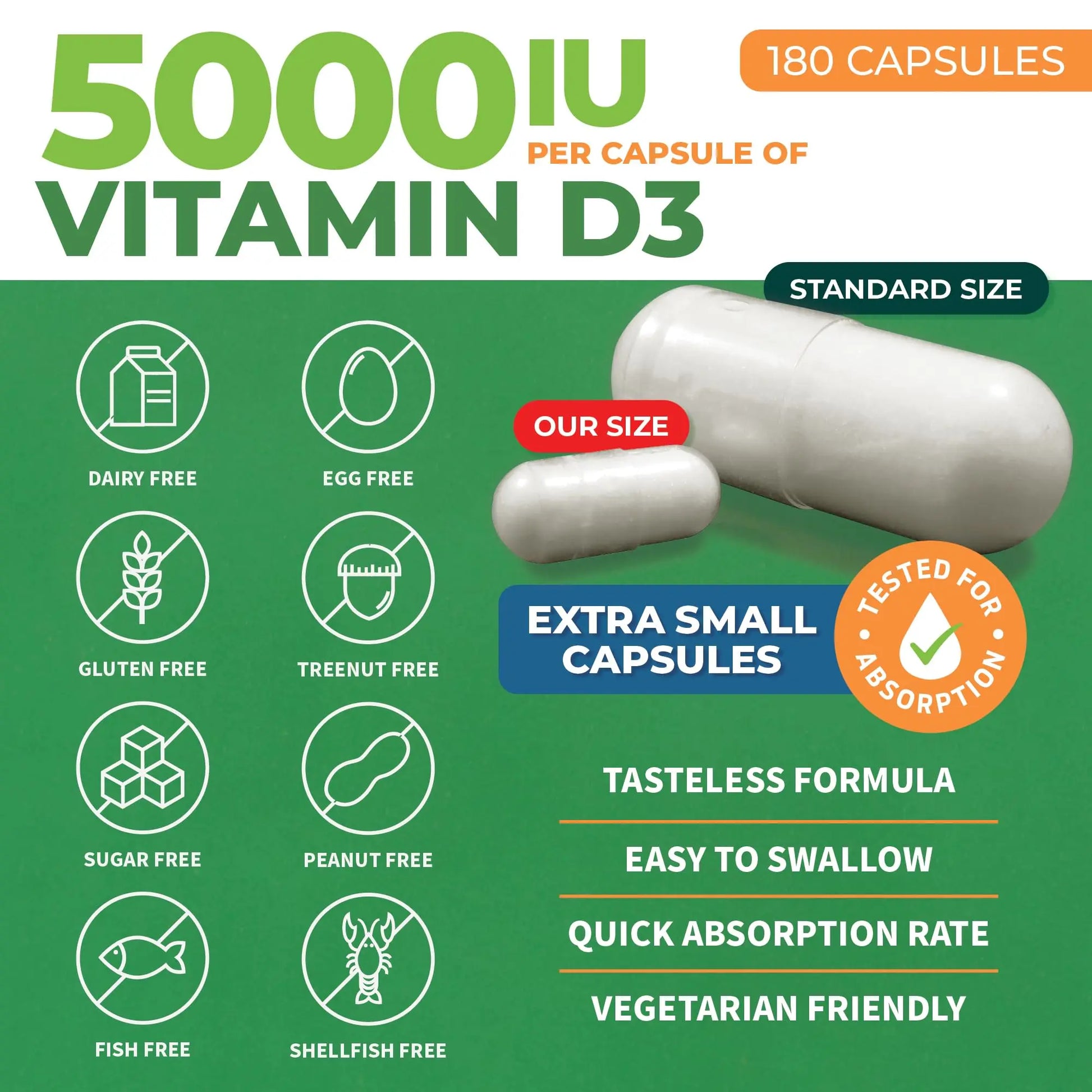 ForestLeaf - Vitamin D3 IU Weekly Supplement - Vitamin D Capsules ForestLeaf Au supplements