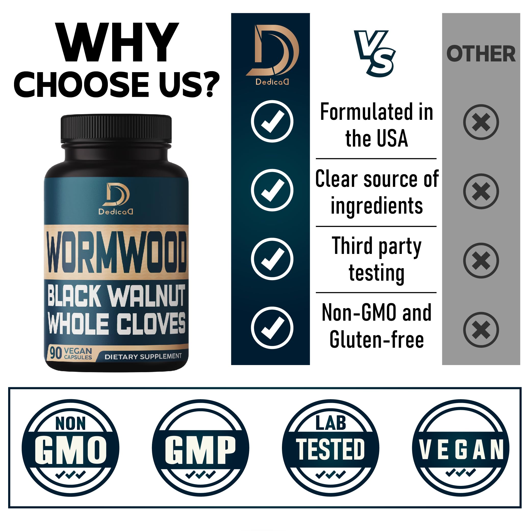 DEDICAD 12in1 Wormwood Black Walnut Clove Capsules - Immune, and Mood Support - 3 Month Supply - 90 Vegan Capsules DEDICAD Au supplements