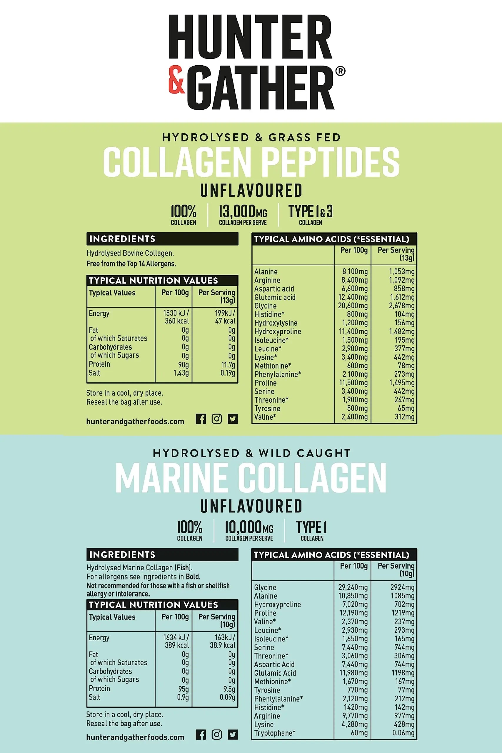 Hunter & Gather Collagen Powder Bundle | Hydrolysed Grass-Fed Bovine Collagen Hunter & Gather Au supplements