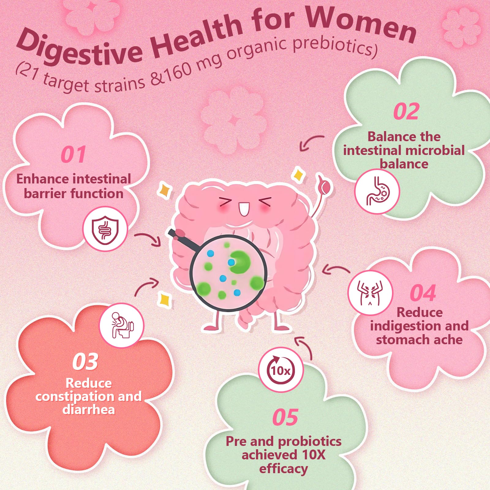Probiotics for Women Digestive Health, Vaginal Probiotics with D-Mannose & Cranberry NATURE TARGET Au supplements