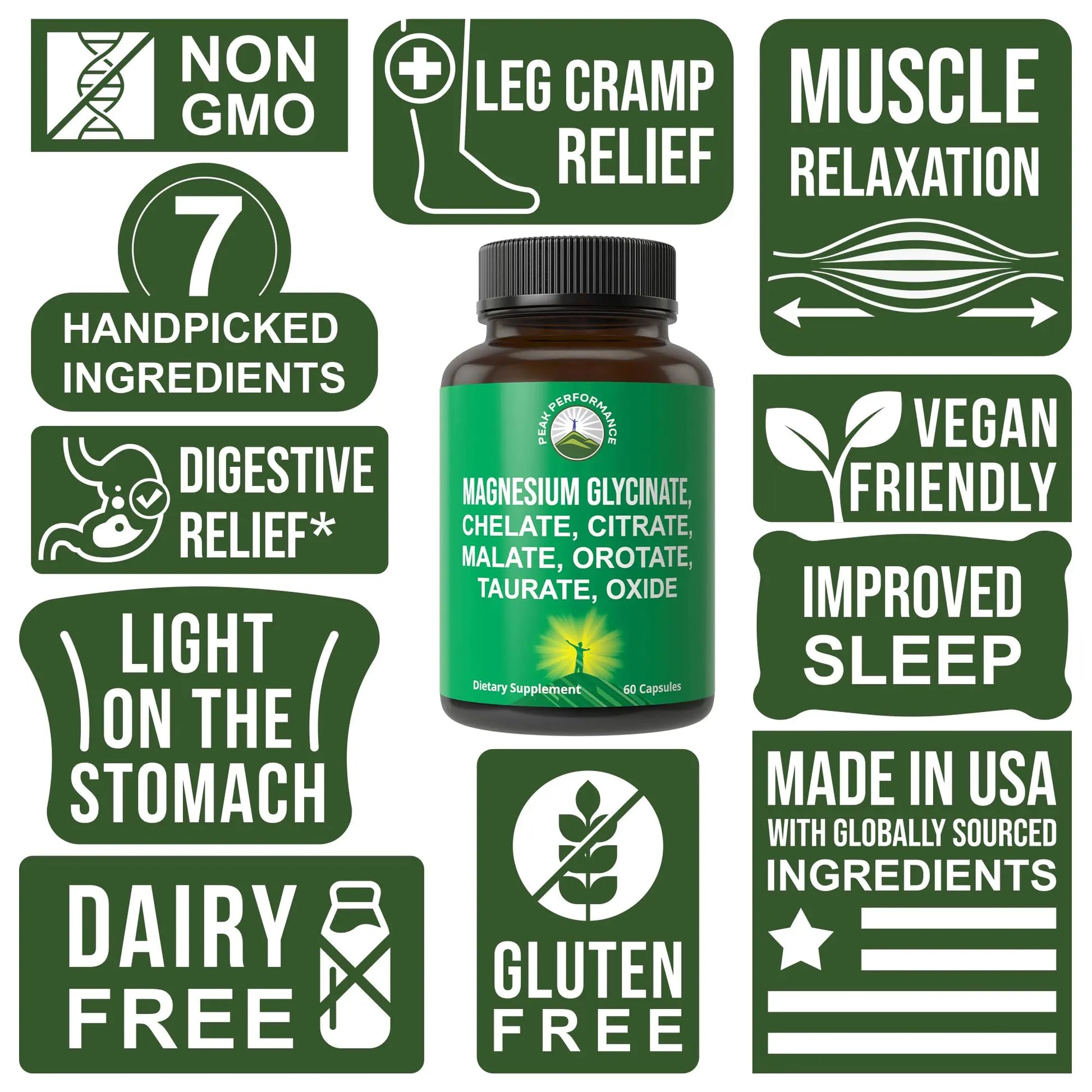 Magnesium Glycinate + Citrate + Malate + Chelate + Orotate + Taurate + Oxide. 7 Forms of Magnesium Complex. 500mg Supplement Capsules for Women & Men. 2 Pills for Sleep, Leg Cramps, Muscles Peak Performance Au supplements