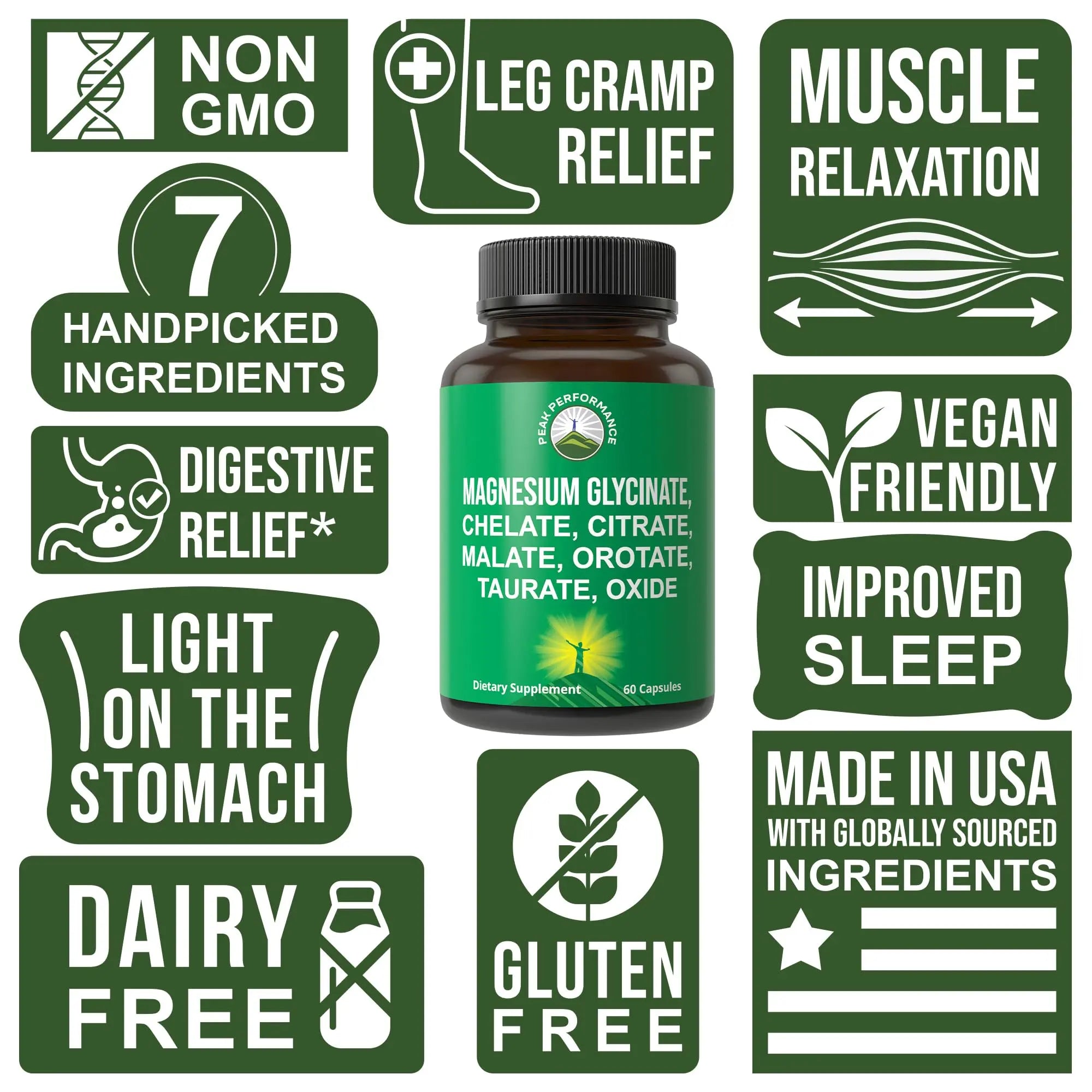 Magnesium Glycinate + Citrate + Malate + Chelate + Orotate + Taurate + Oxide. 7 Forms of Magnesium Complex. 500mg Supplement Capsules for Women & Men. 2 Pills for Sleep, Leg Cramps, Muscles Peak Performance Au supplements