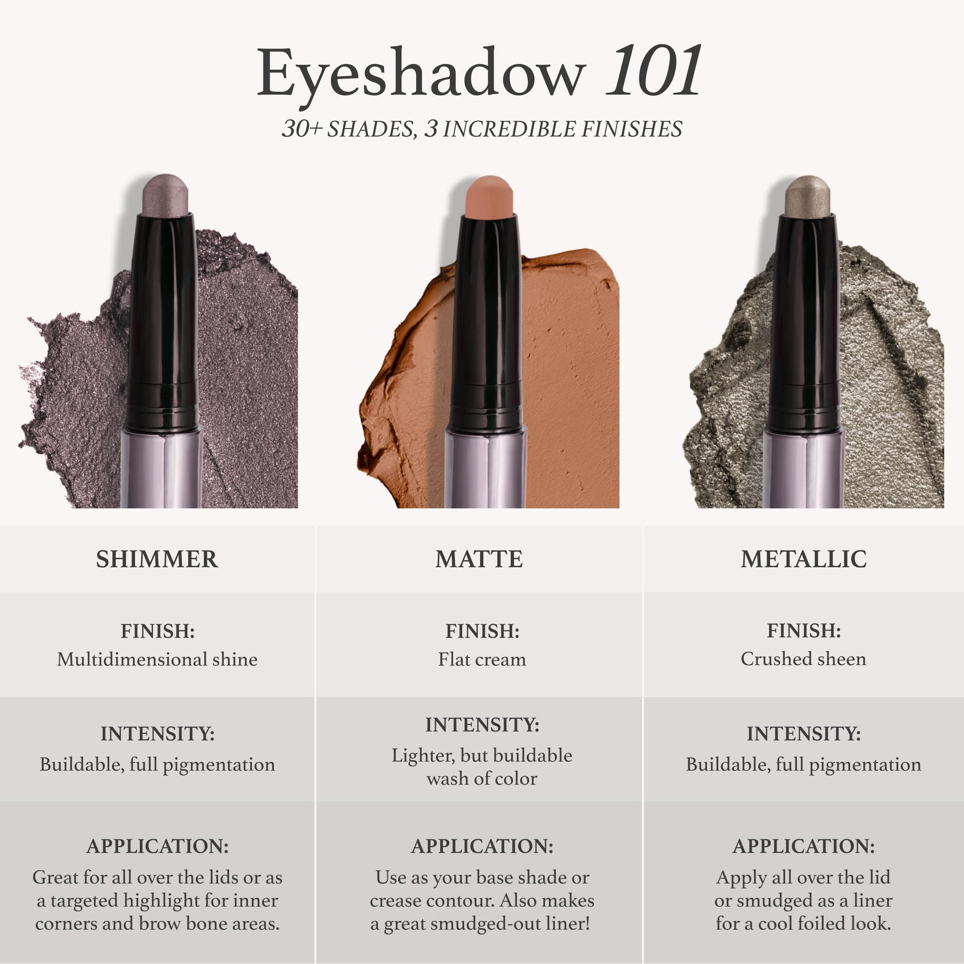 Julep Eyeshadow 101 Crème-to-Powder Waterproof Eyeshadow Stick Duo – Long-Lasting, Crease-Proof, Easy Apply with Built-in Smudger - Desert & Champagne Julep Au supplements