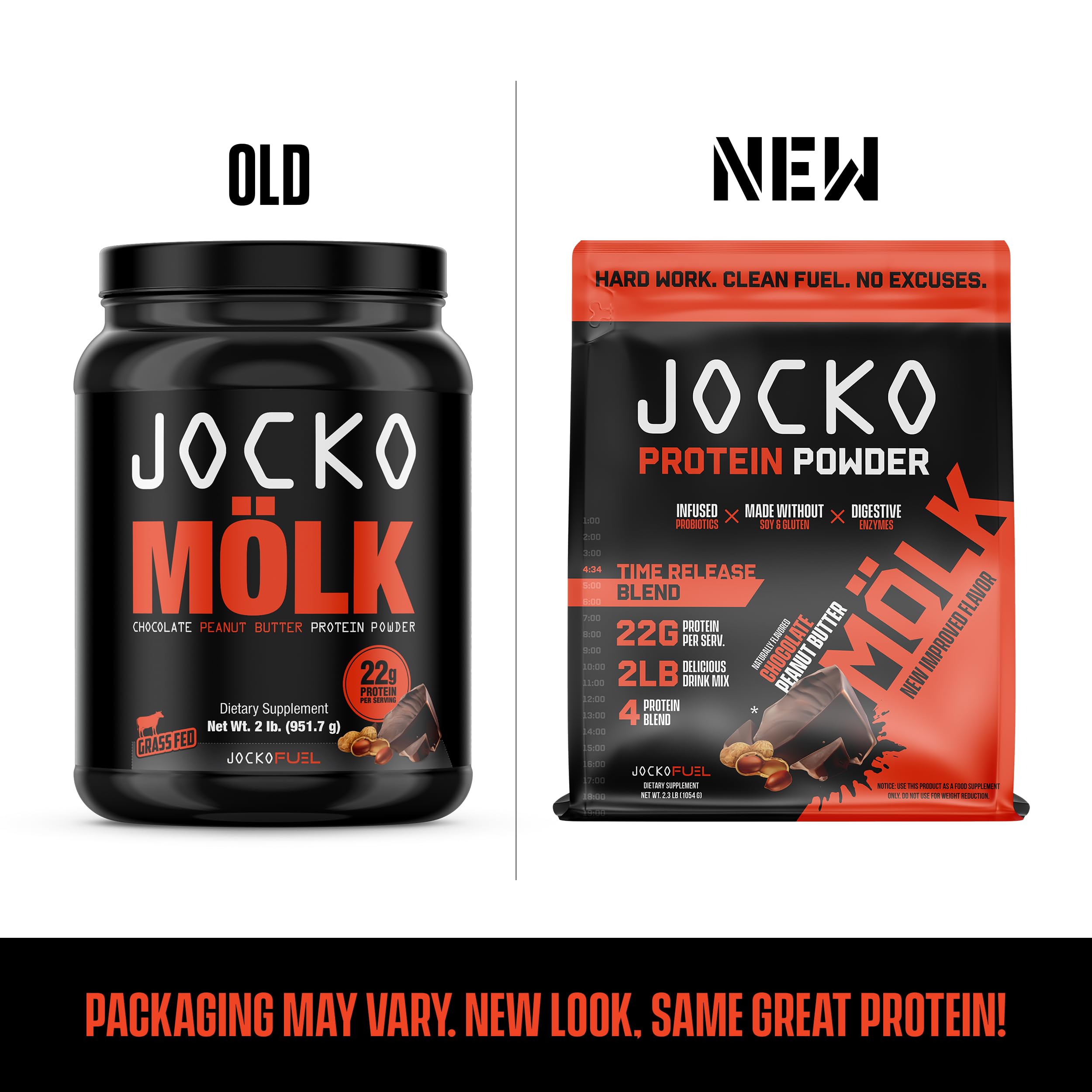 Jocko Mölk Chocolate Peanut Butter Whey Protein Powder - Keto, Probiotics, Grass Fed Jocko Fuel Au supplements