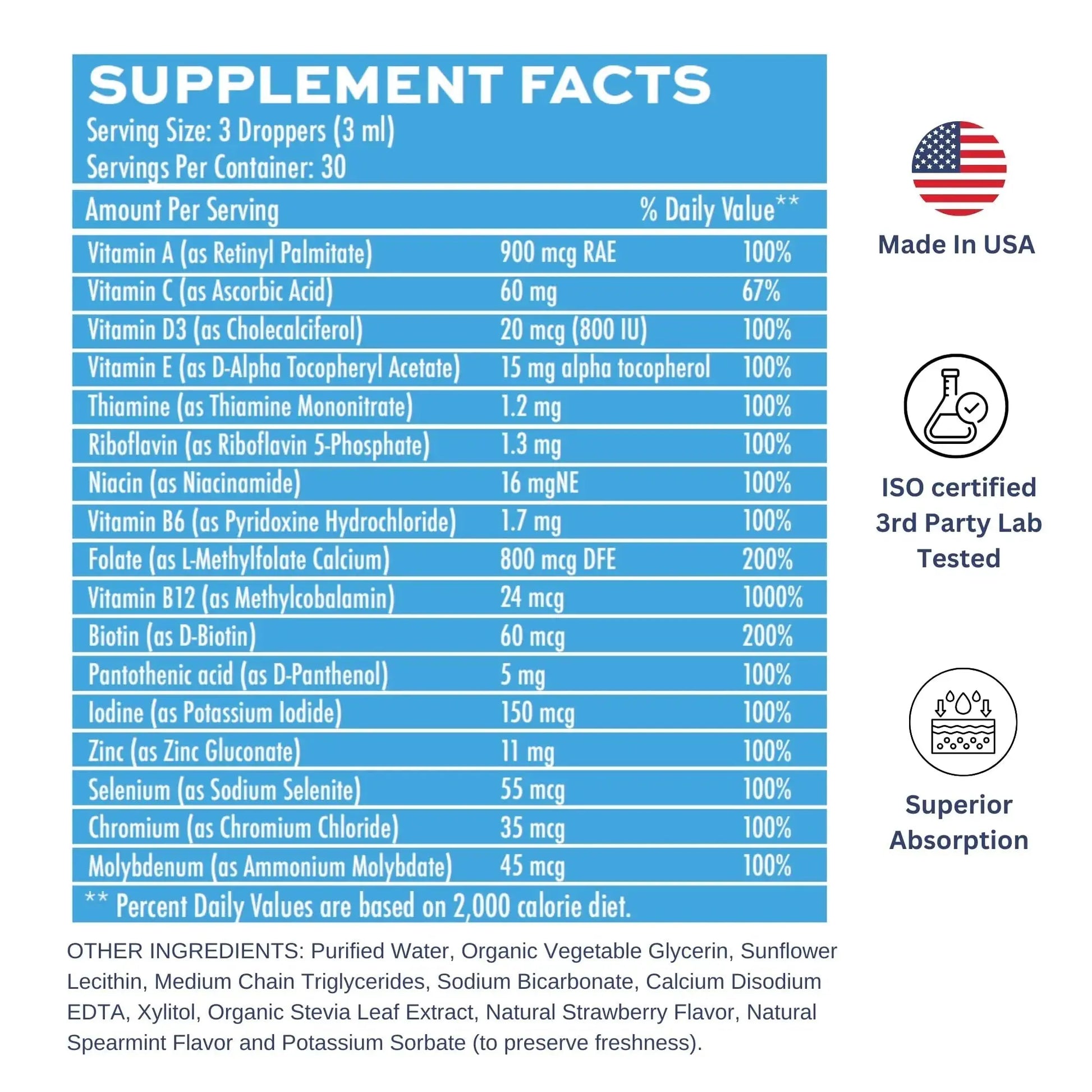 Vitaminally Liposomal Men's Liquid Multivitamin Drops | Non-GMO | Sugar Free | Gluten Free | 30 Day Supply | Vitaminally Au supplements