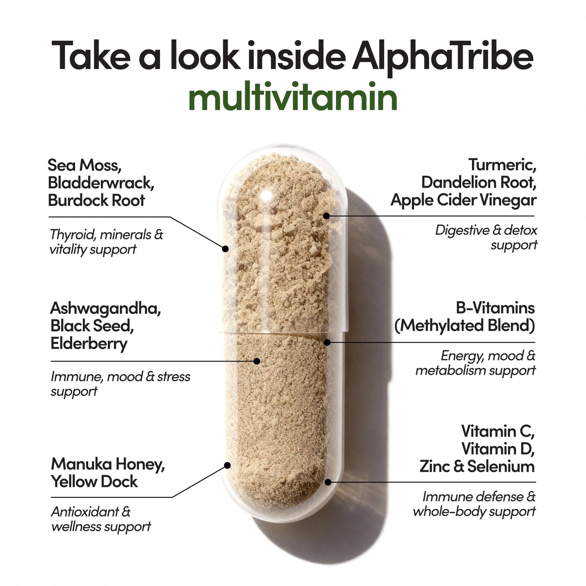 Alpha Tribe Multivitamin for Men with Seamoss Black Seed Oil Ashwagandha Burdock Root, Turmeric Bladderwrack, Vitamin C, Elderberry, Manuka, Yellow Dock | Daily Men's Vitamins and Minerals Supplement Alpha Tribe Au supplements