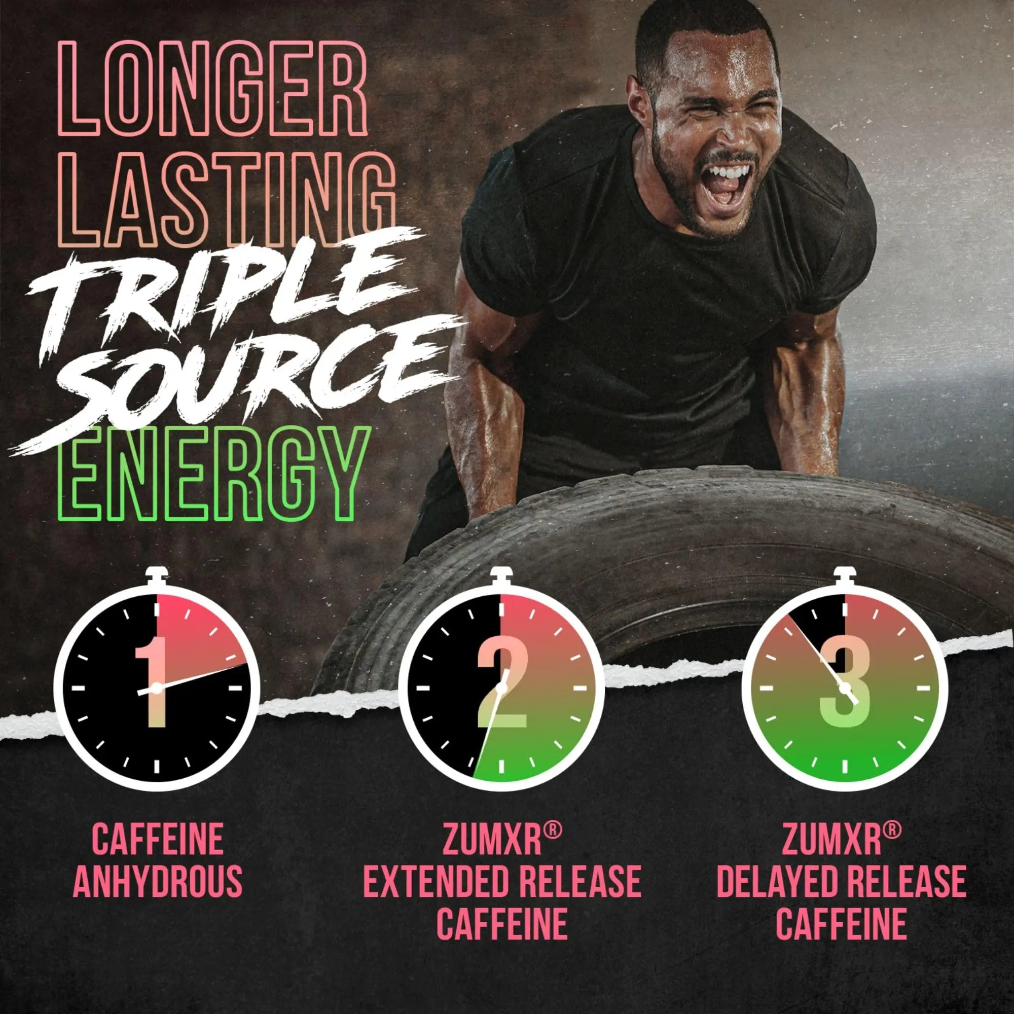 ALPHA LION Superhuman Pre Workout Powder, Beta Alanine, L-Taurine & Tri-Source ALPHA LION Au supplements