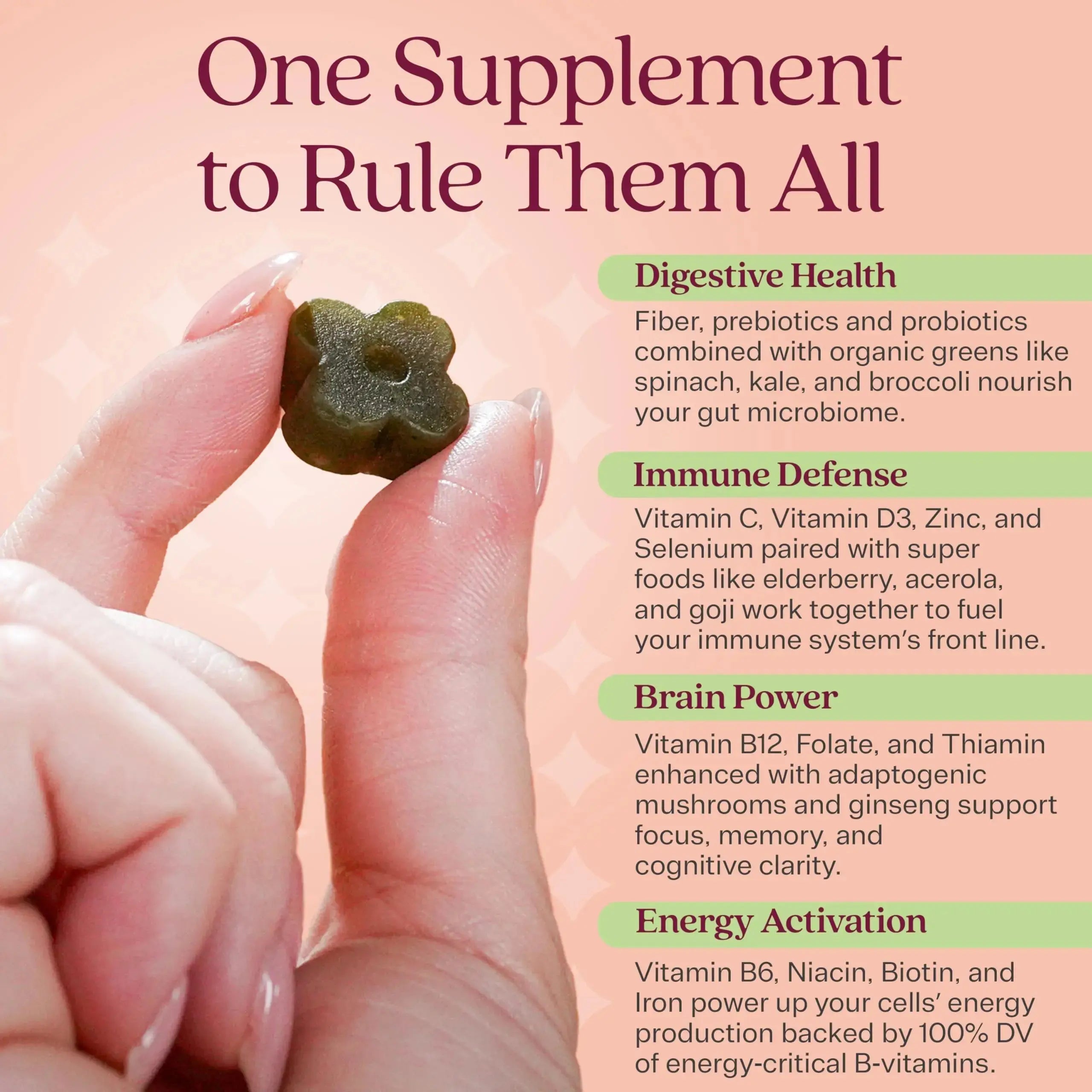 Rizz Low Sugar Green Gummies - 60+ Superfoods 6g Fiber - Prebiotic and Probiotic Gummies - Vegan Multivitamins for Women & Men Rizz Au supplements