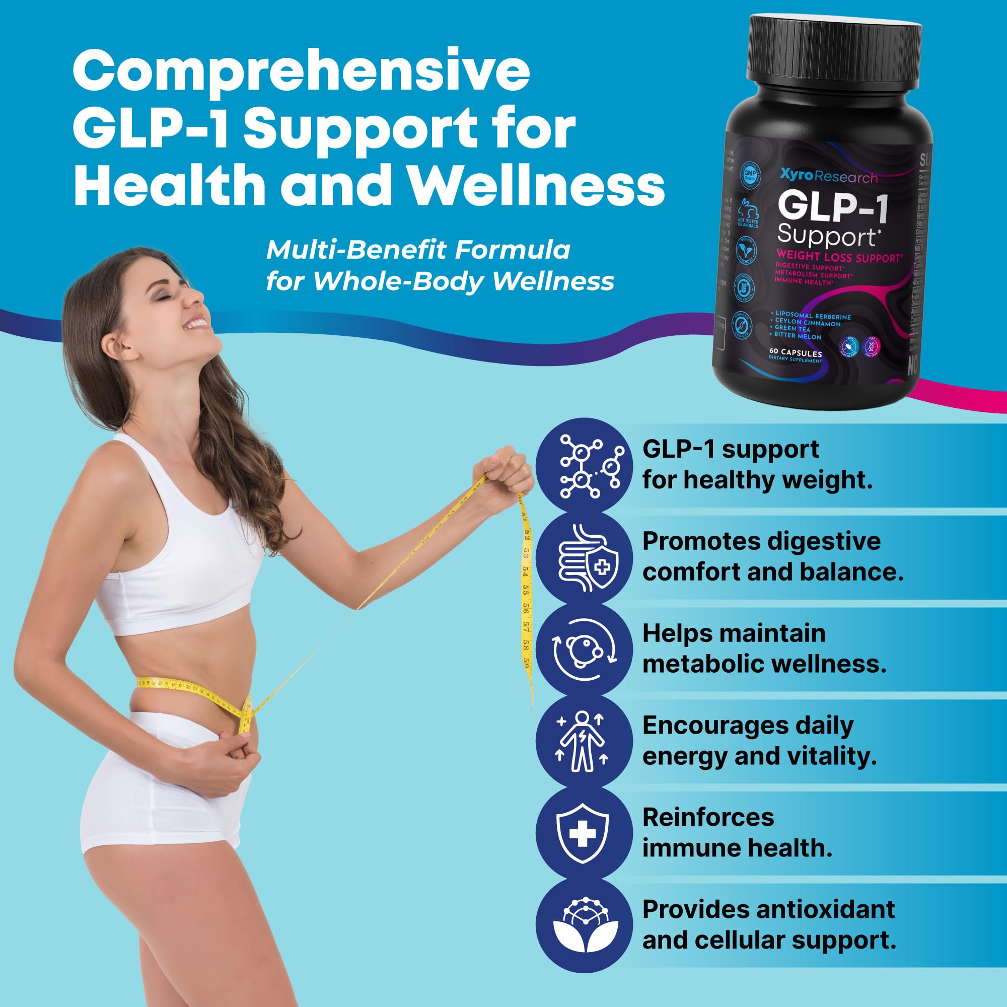 Xyro Research GLP-1 Support Weight Loss Supplement - Appetite Suppressant & Metabolism Booster to Support Natural Hunger Control Curb Cravings Burn Fat & Gut Wellness Xyro Research Au supplements