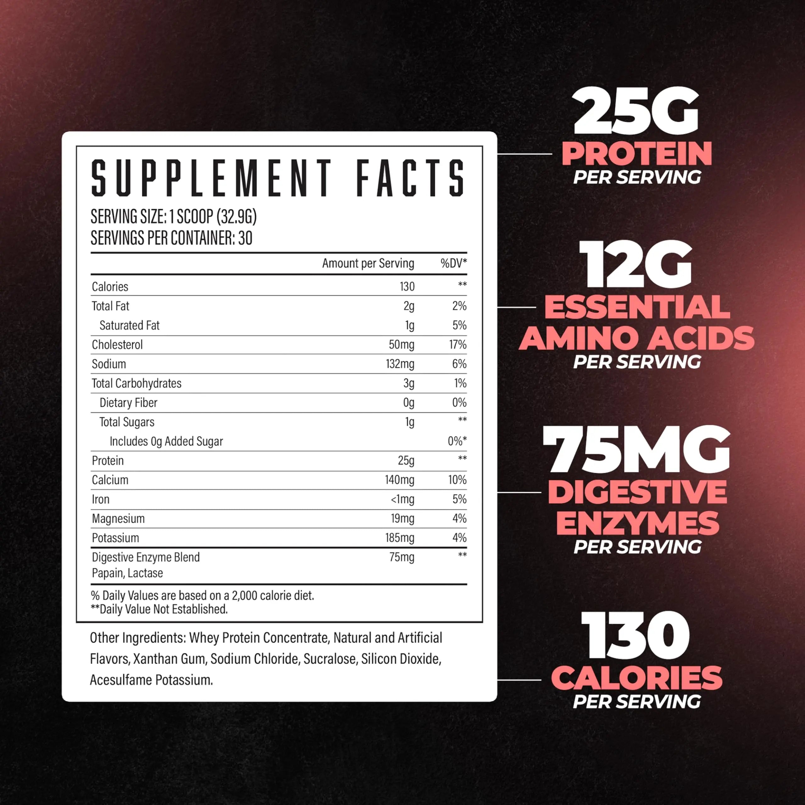 Huge Supplements, Whey Protein Concentrate Powder, Clinically Dosed Formula, 25g Huge Supplements Au supplements