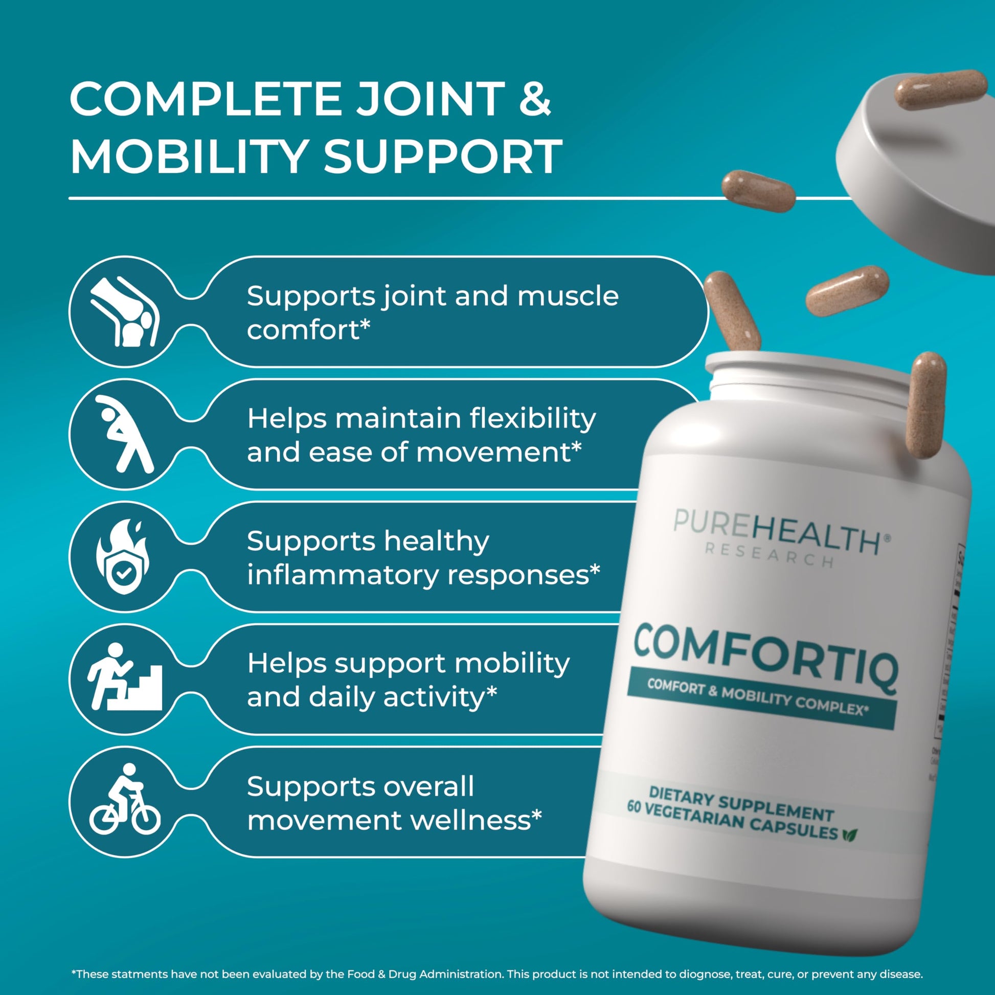 PUREHEALTH RESEARCH Comfortiq - Back Discomfort Supplement - Joint Health Support for Women & Men - with CoQ10, Turmeric, Acetyl L-Carnitine, Boswellia & More - 60 Capsules PUREHEALTH RESEARCH Au supplements