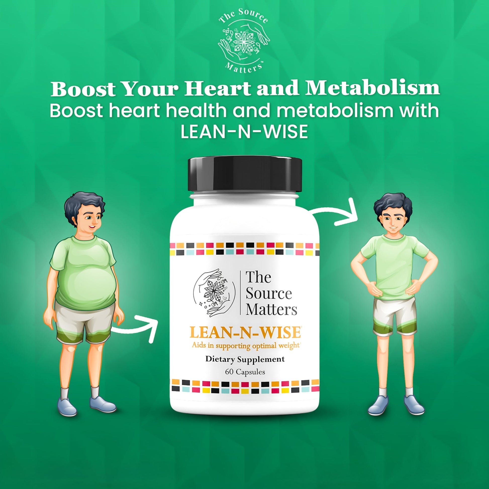 Lean-N-Wise Digestion & Energy Support with Green Coffee Bean, Hibiscus, Lemon Verbena & Magnesium Citrate | Plant-Based Formula for Daily Wellness (60 Capsules) THE SOURCE MATTERS Au supplements