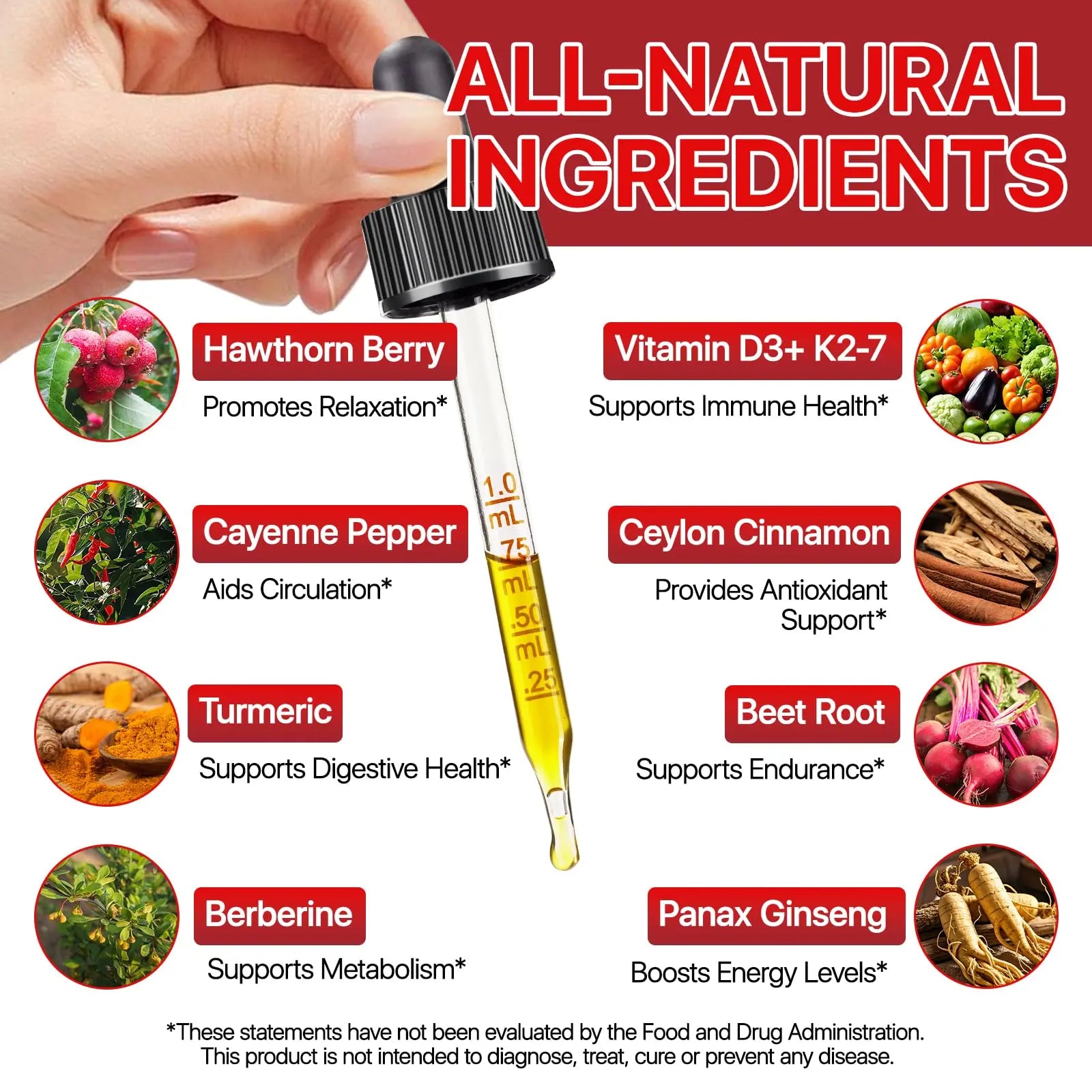 Cayenne Pepper Drops, Cayenne Pepper Extract with Herbal Blend - Includes Hawthorn, Beet Root & Turmeric (1Pack) WHLH & WELL-BEING Au supplements