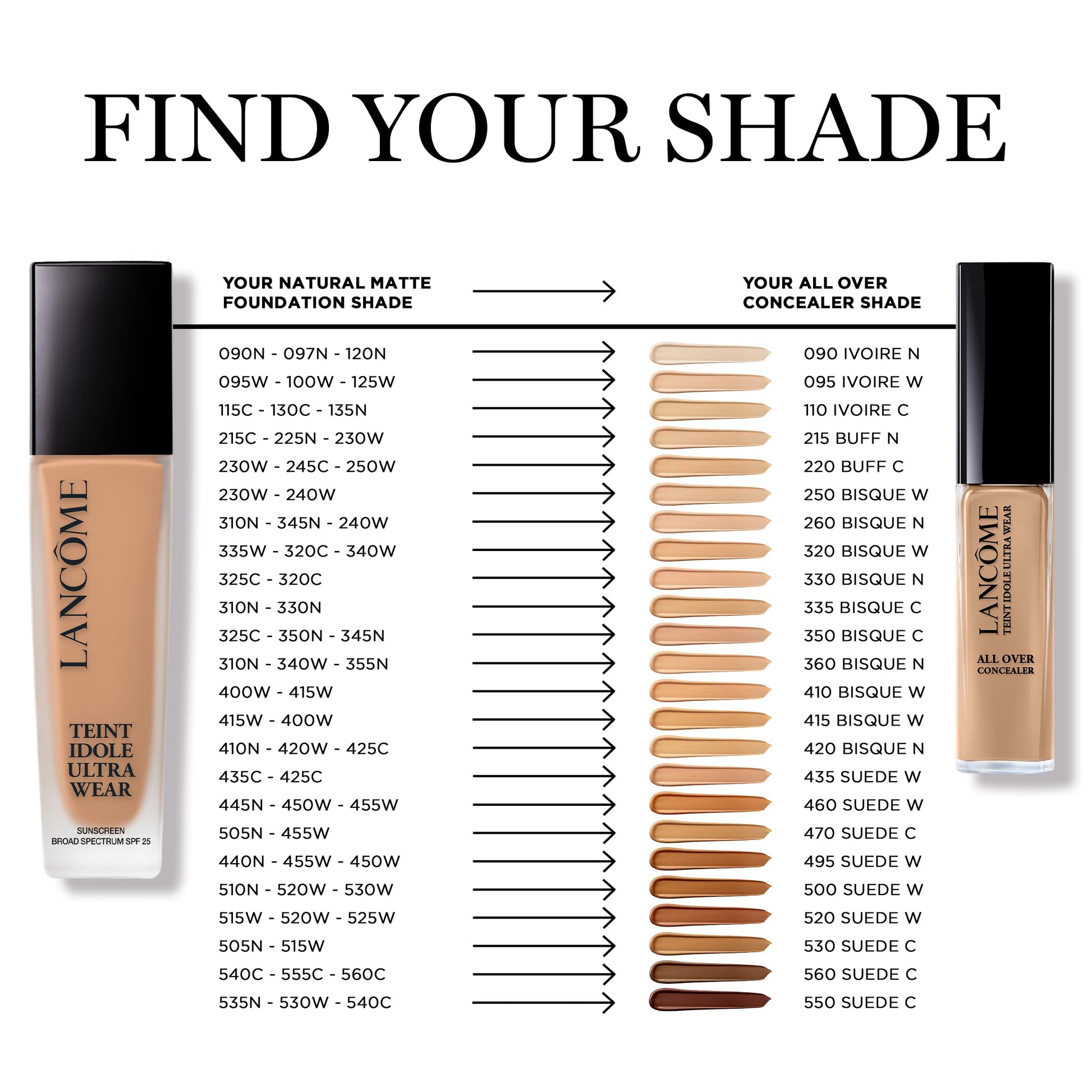 Lancôme Teint Idole Ultra Wear All Over Full Coverage Concealer - Natural Matte Finish & Lightweight Under Eye Concealer - Up To 24H Wear - 215 Buff Neutral Lancôme Au supplements
