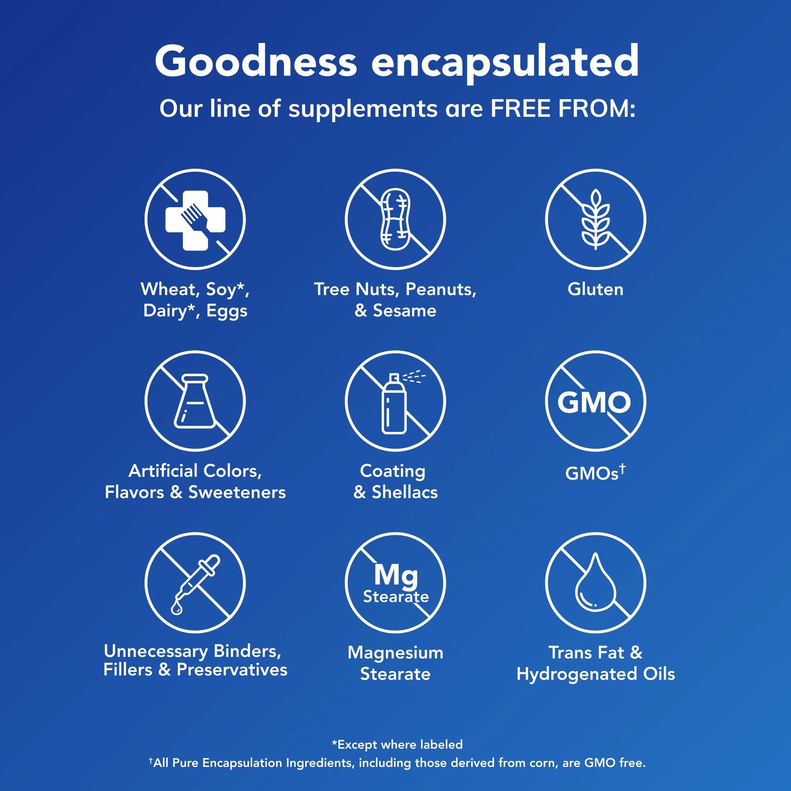 Pure Encapsulations O.N.E. Multivitamin - Once Daily Multivitamin with Antioxidant Complex Metafolin, CoQ10, and Lutein to Support Vision Pure Encapsulations Au supplements
