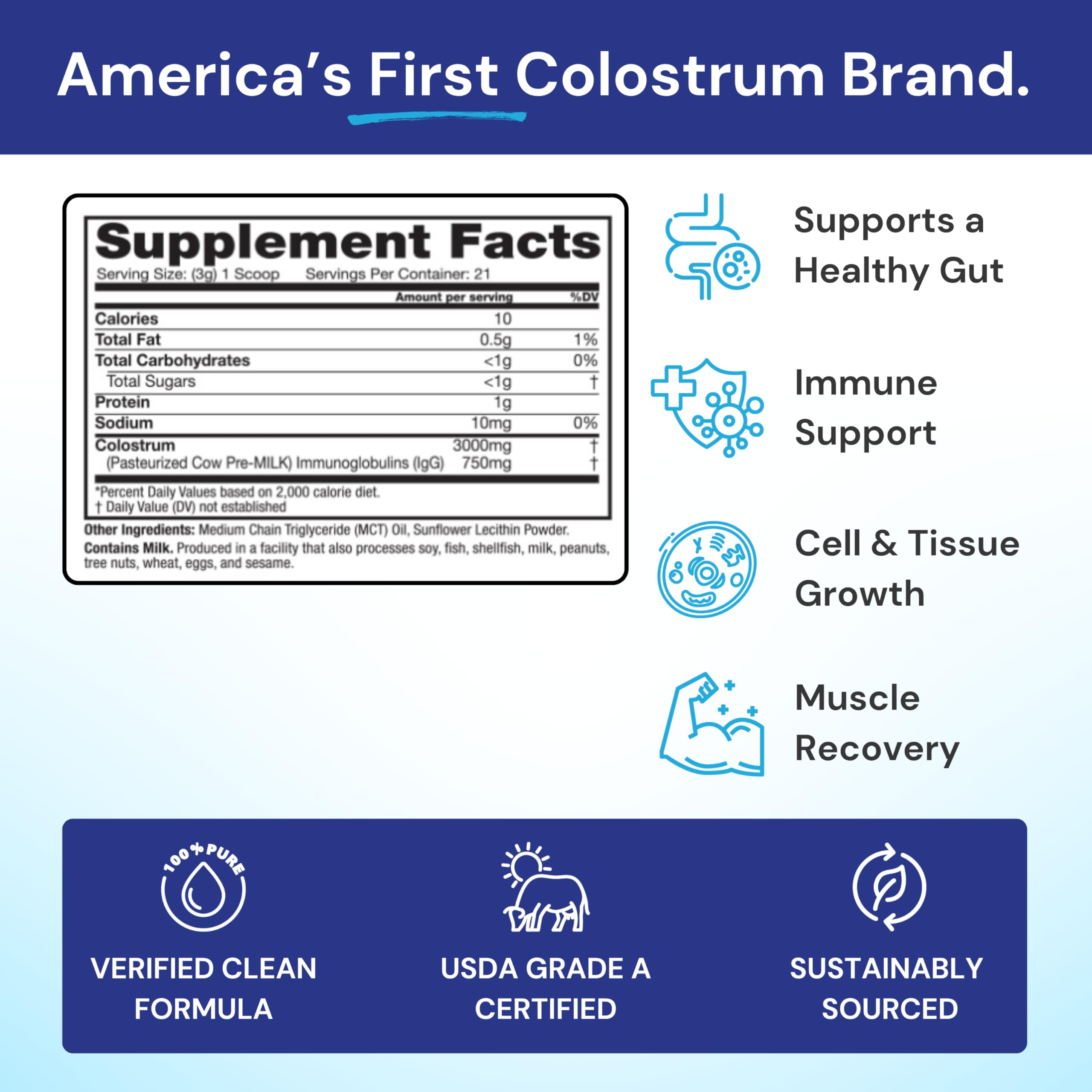 Symbiotics Colostrum Plus Powder 2.25 oz – Immune & Muscle Recovery Support, 25% IgG Immunoglobulins, Gut Health & Training Resilience, Unflavored, Gluten Free - 2.25 oz Symbiotics Au supplements