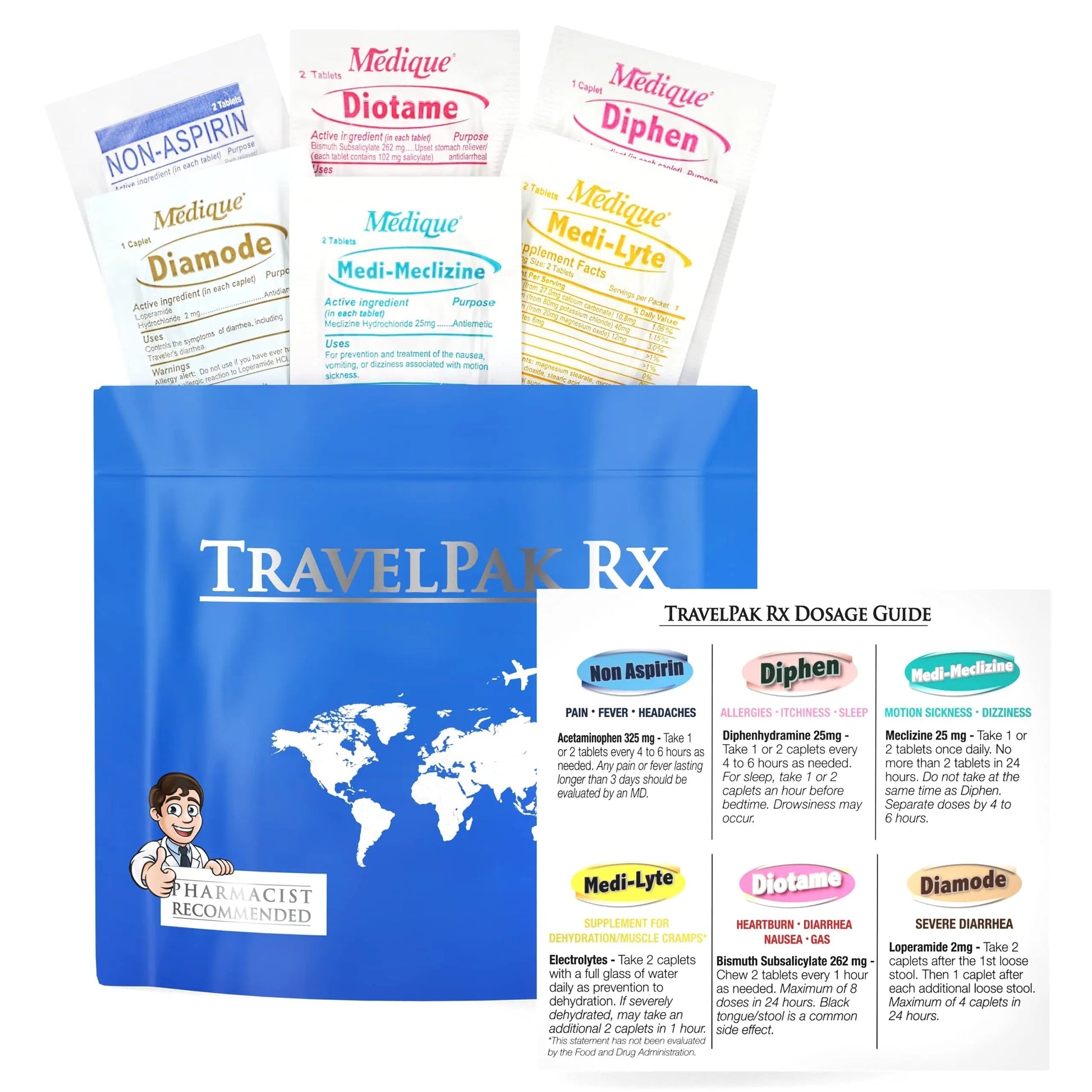 TravelPakRx Travel Essentials Medicine Kit - TSA-Approved Over-The-Counter Individual Medicine Packets, for Travel, Cruises, Camping, Created by Pharmacist TravelPakRx Au supplements