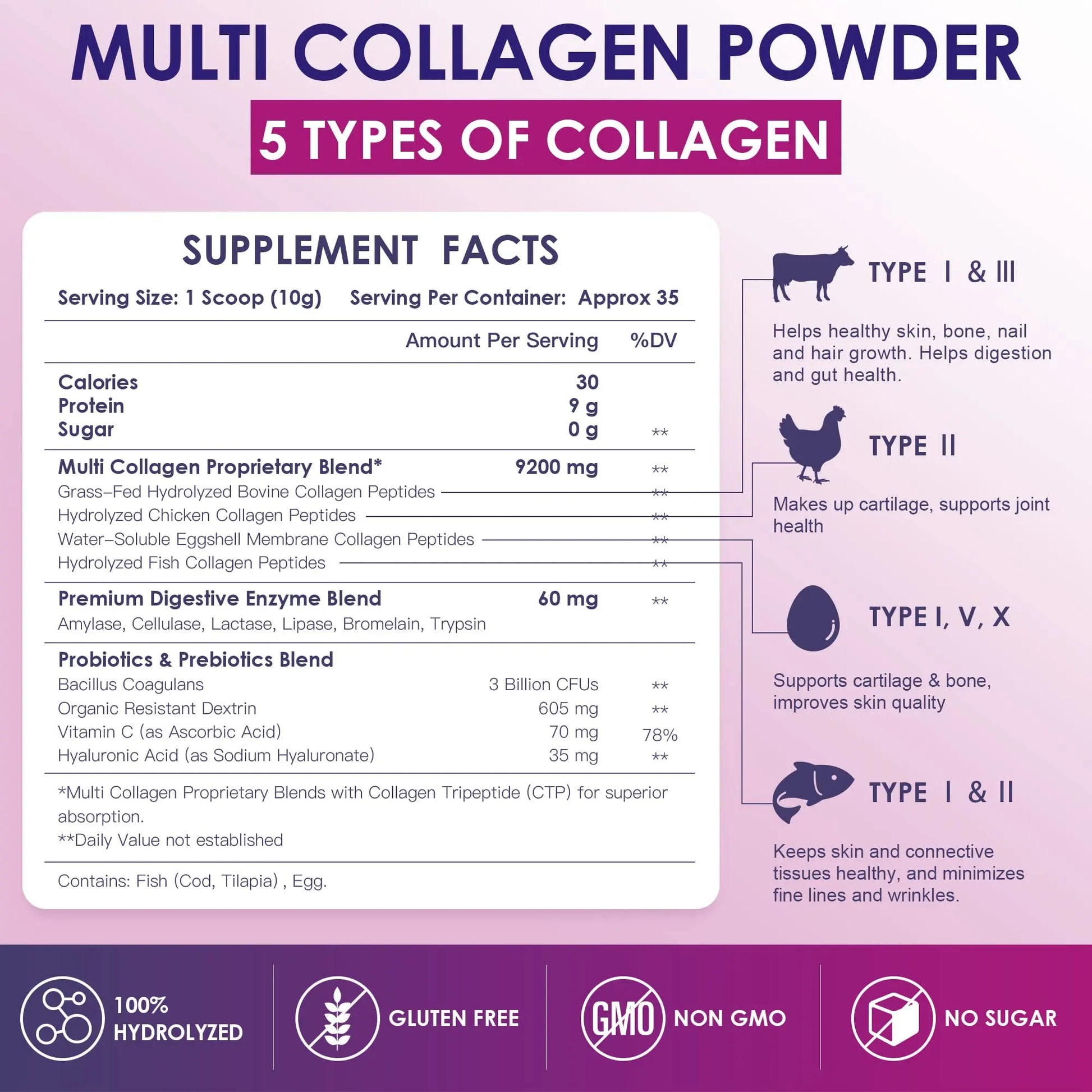 NATURE TARGET Multi Collagen Peptides Powder - Type I, II, III, V, X - Hydrolyzed Collagen Peptides with Vitamin C Hyaluronic Acid, Supports Skin Hair Nail & Joint NATURE TARGET Au supplements
