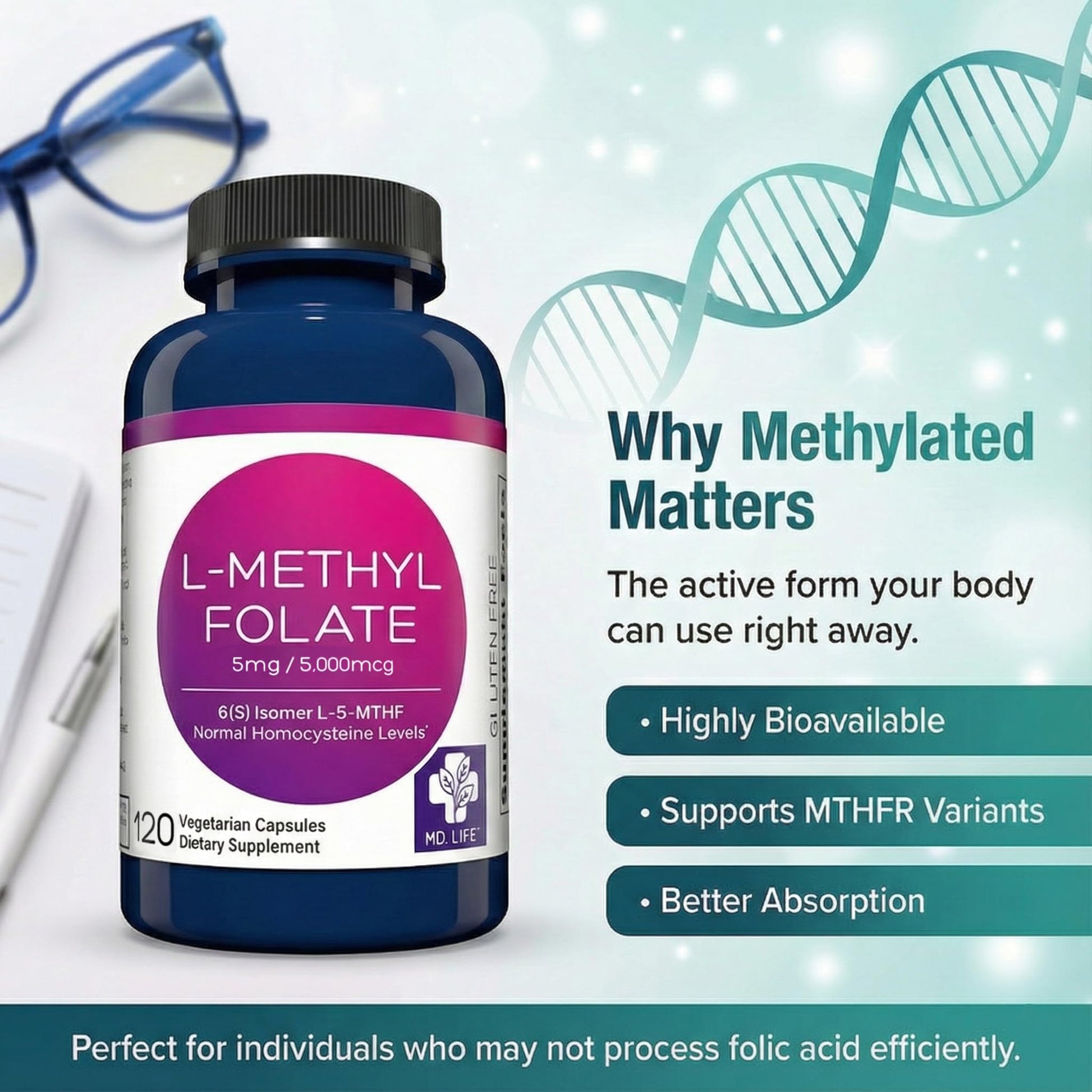 MD Life L-Methylfolate 5 mg Supplement - Professional-Grade Active L Methylfolate Supplement - 120 Capsules - L-Methylfolate 5mg - Maximum Potency MTHFR W/Essential Amino Acids MD.LIFE Au supplements