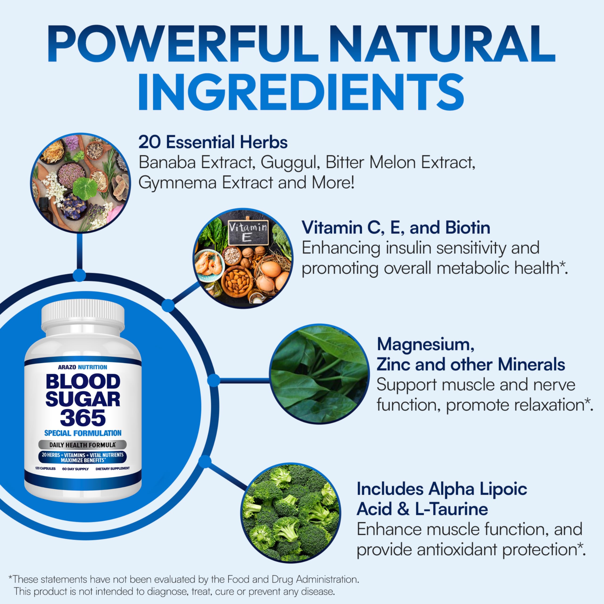 Arazo Nutrition Blood Sugar 365 Supplement – Supports Healthy Energy Levels - 120 Herbal Pills - 60 Day Supply Aus Healthcare Au supplements