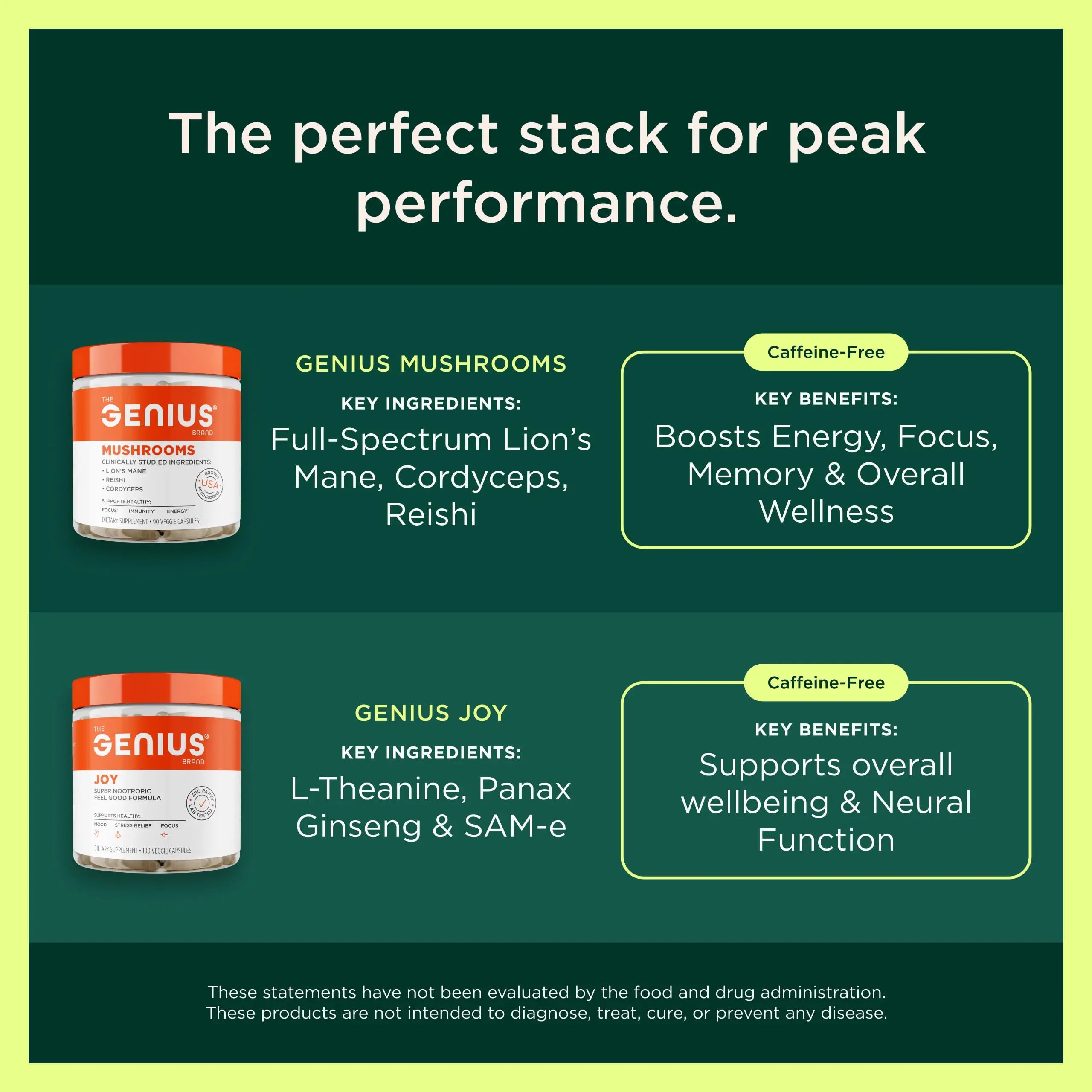 Genius Caffeine - Sustained-Release Microencapsulated Caffeine Pills for Smooth, Long-Lasting Energy & Focus - No Jitters or Crash - 100mg per Capsule - 100 Servings - Natural Performance Booster The Genius Brand Au supplements