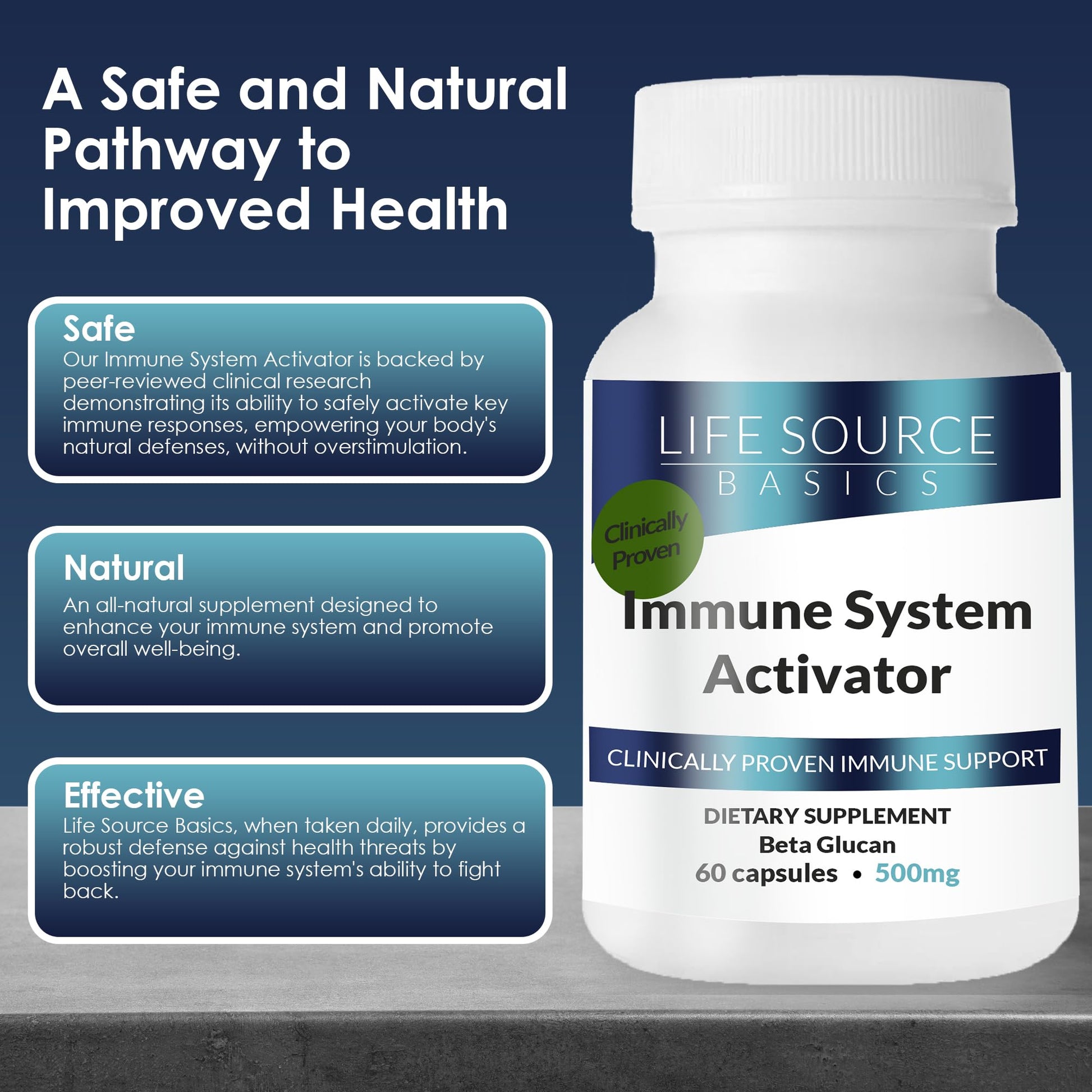Life Source Basics Immune System Support Activator - High Purity Beta 1,3/1,6 Glucan - Immunity and Vitamin Supplement Non-GMO & Vegan Friendly for Men & Women, Gluten-Free 500 mg - 60 Capsules L LIFE SOURCE BASICS Au supplements
