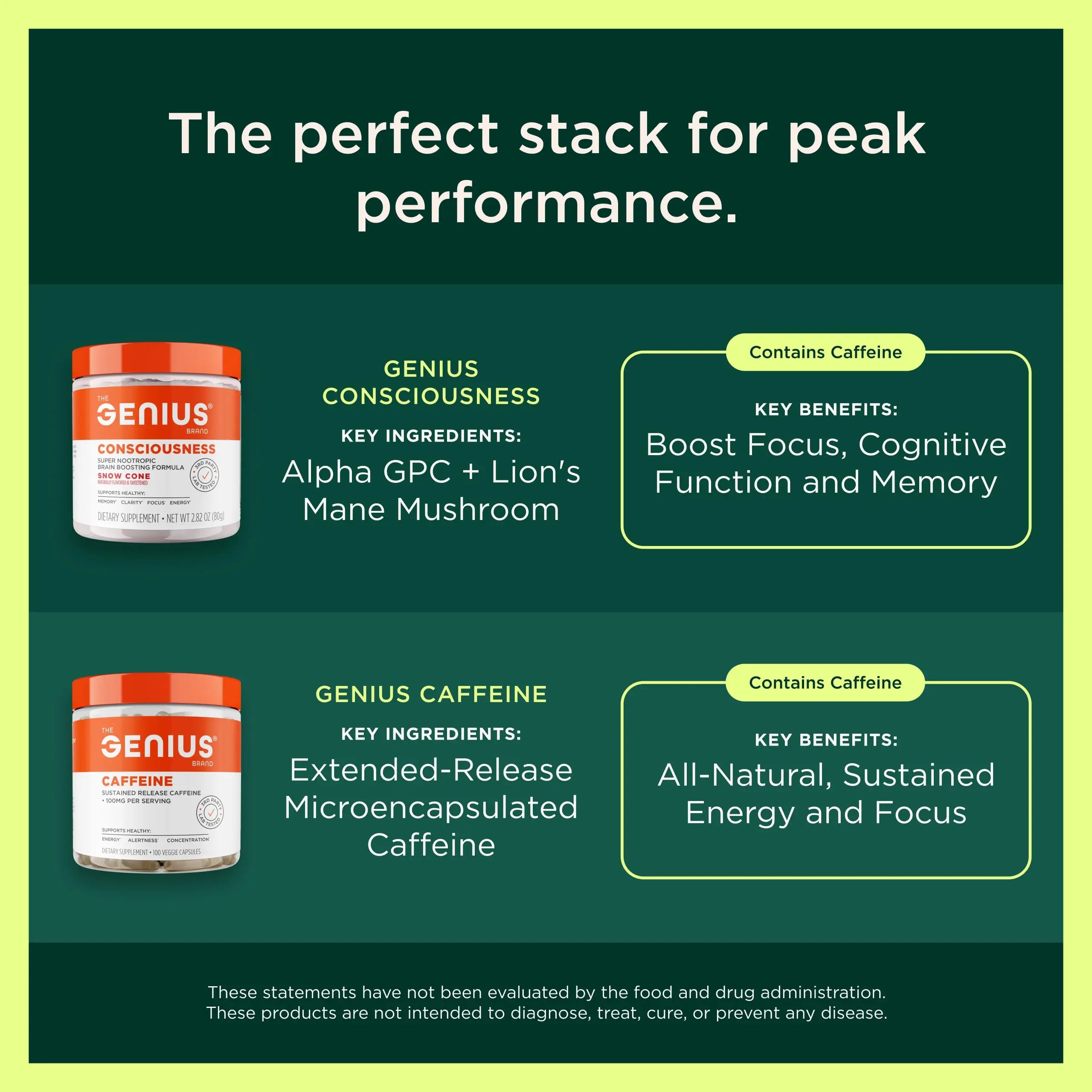 Genius Mushroom Supplement - Full-Spectrum Lion’s Mane, Cordyceps, Reishi -Daily Brain Nootropic for Energy, Focus, Memory & Overall Wellness - 180 Capsules – Organic for Mental Clarity & Performance The Genius Brand Au supplements