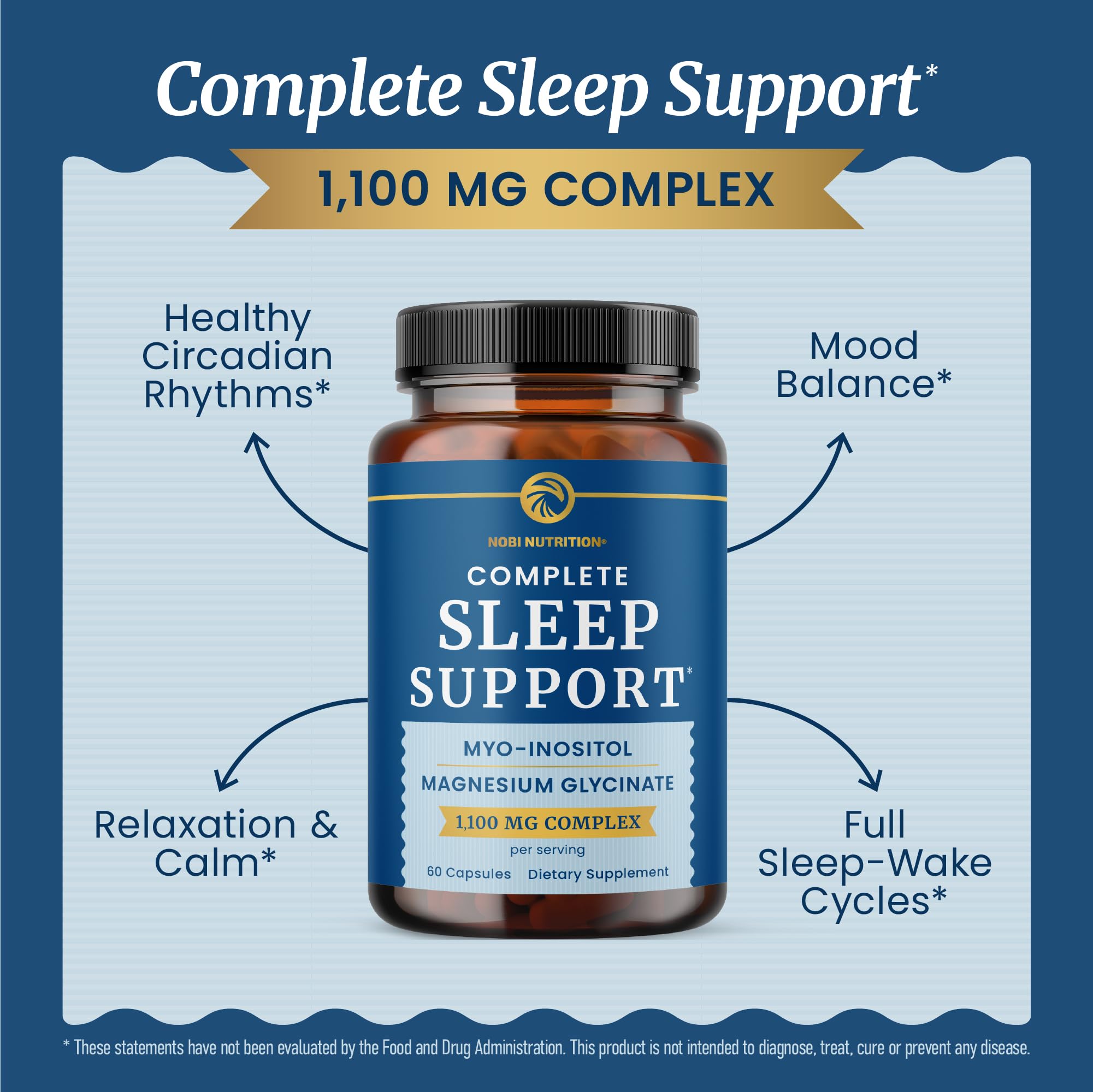 Complete Sleep Support | Myo Inositol + Magnesium Glycinate | Restful Sleep & Relaxation Support | 1100MG Complex | Melatonin-Free, Non-GMO | Inositol Supplement with Magnesium-Glycinate | 60 Ct Nobi Nutrition Au supplements