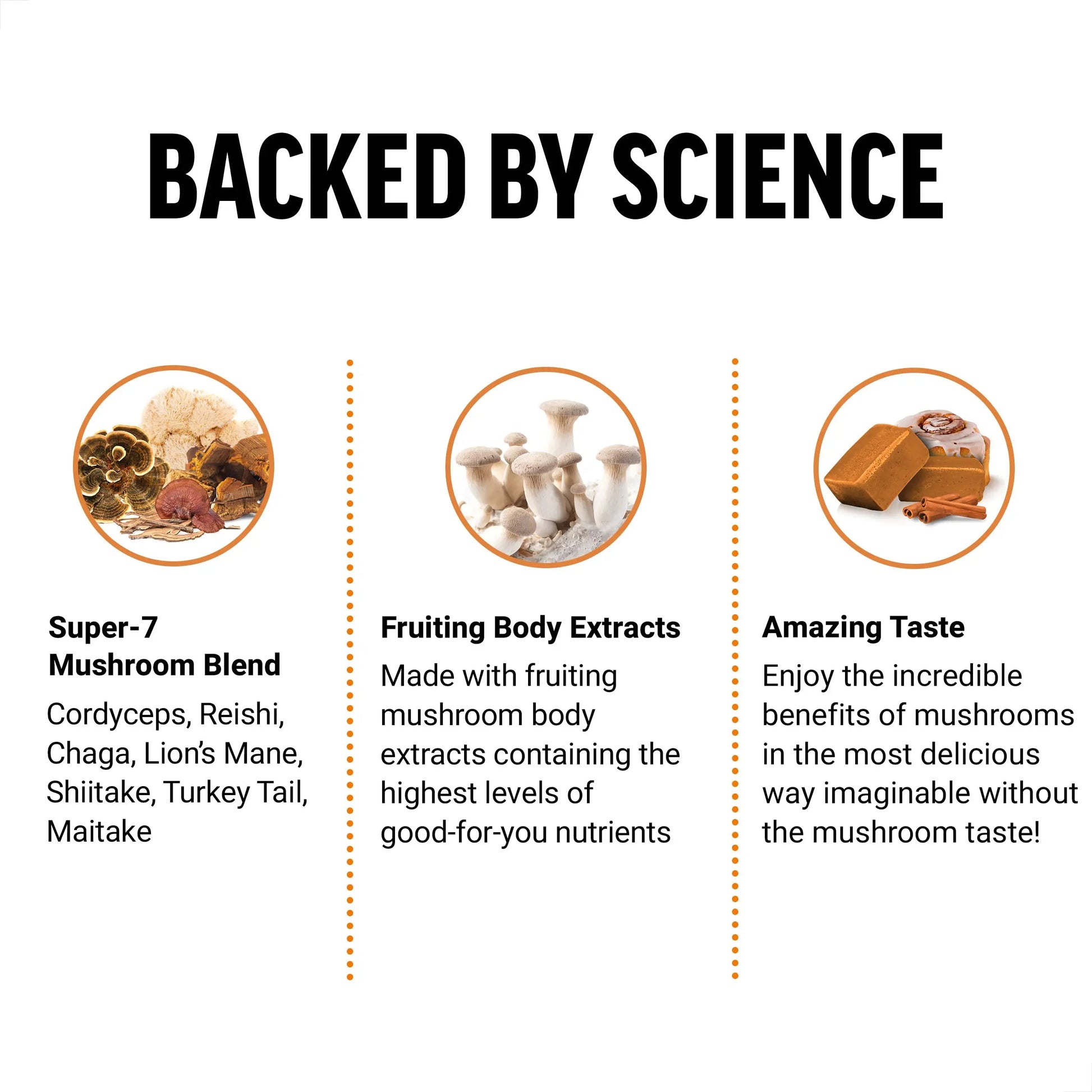 FORCE FACTOR Modern Mushrooms Soft Chews, Mushroom Supplement with Lions Mane Force Factor Au supplements