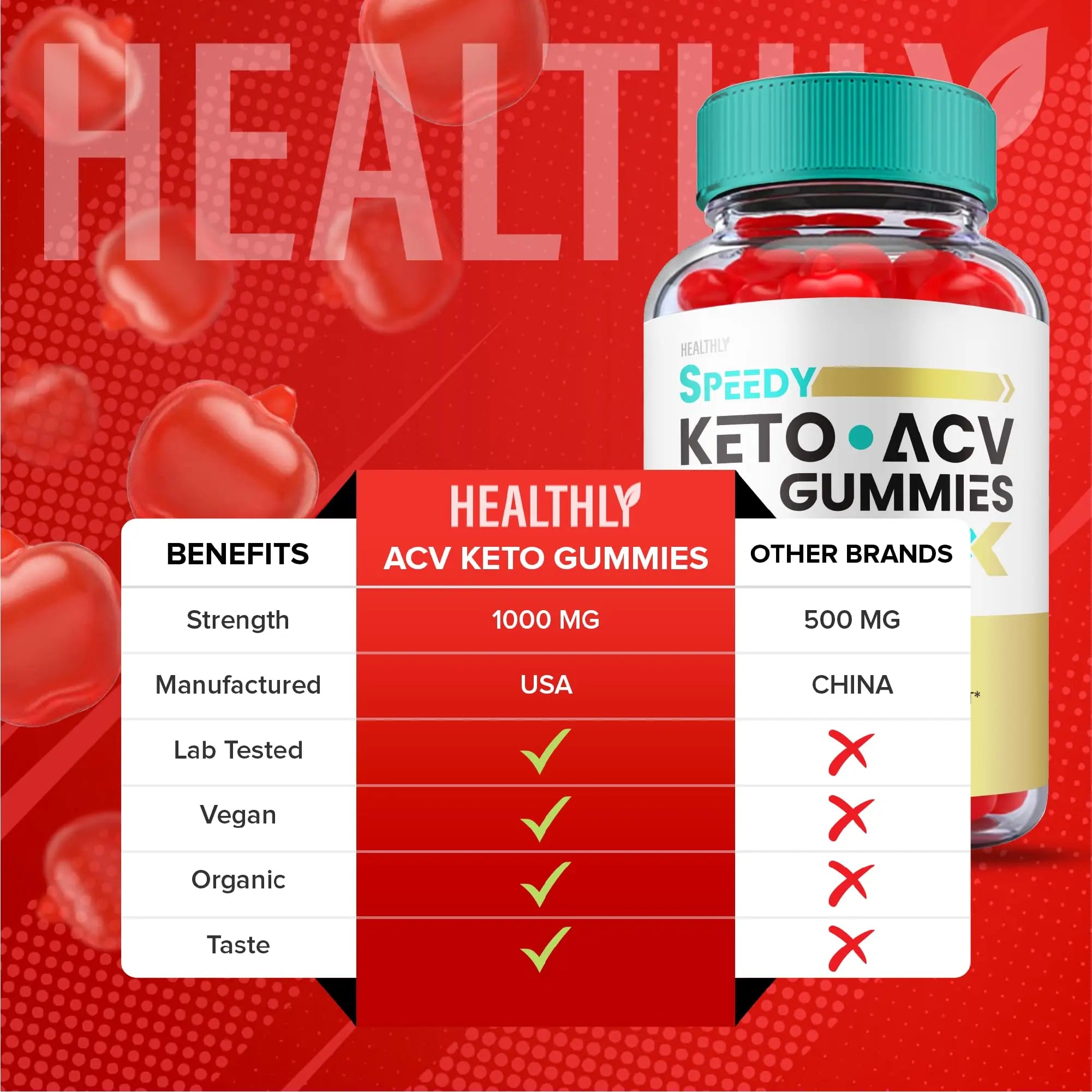 (2 Pack) Speedy Keto ACV Gummies Maximum Strength, Speedy Keto Plus ACV Gummies Healthly Au supplements