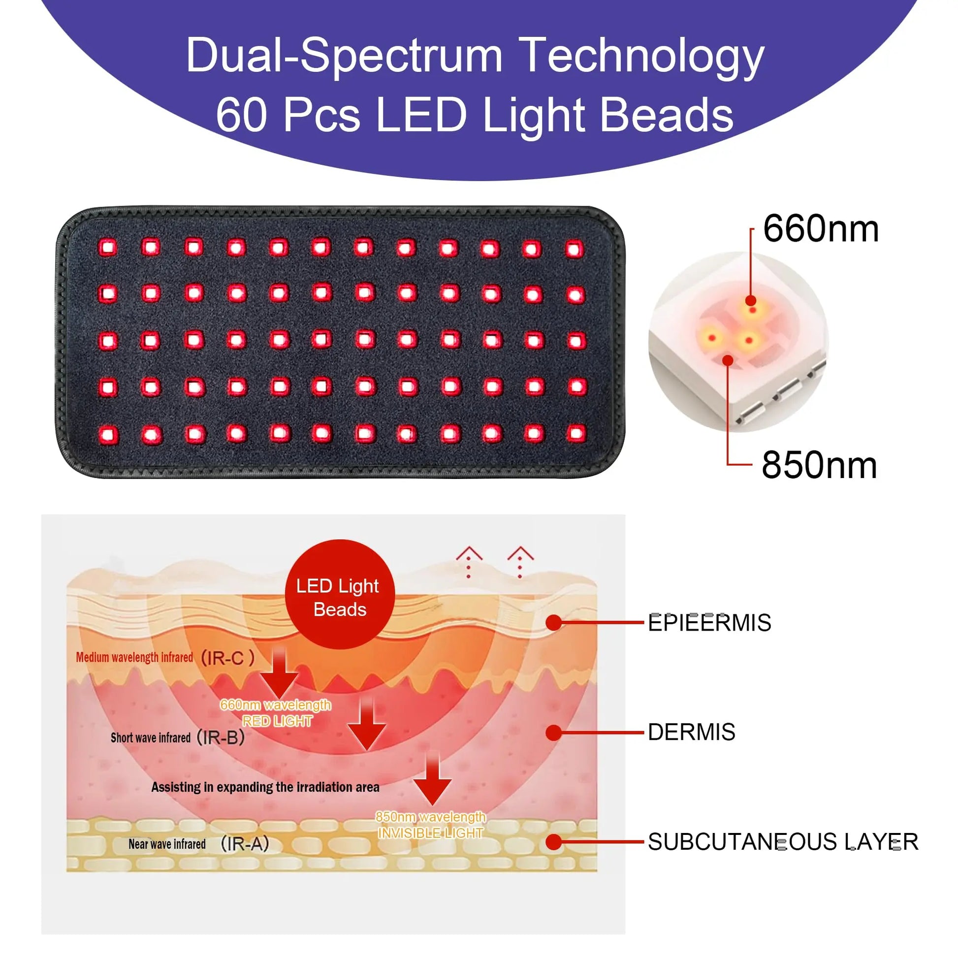 Kate brothers Red Light Therapy Belt - for Neck Near Infrared Light Therapy & Red Light Therapy Kate brothers Au supplements