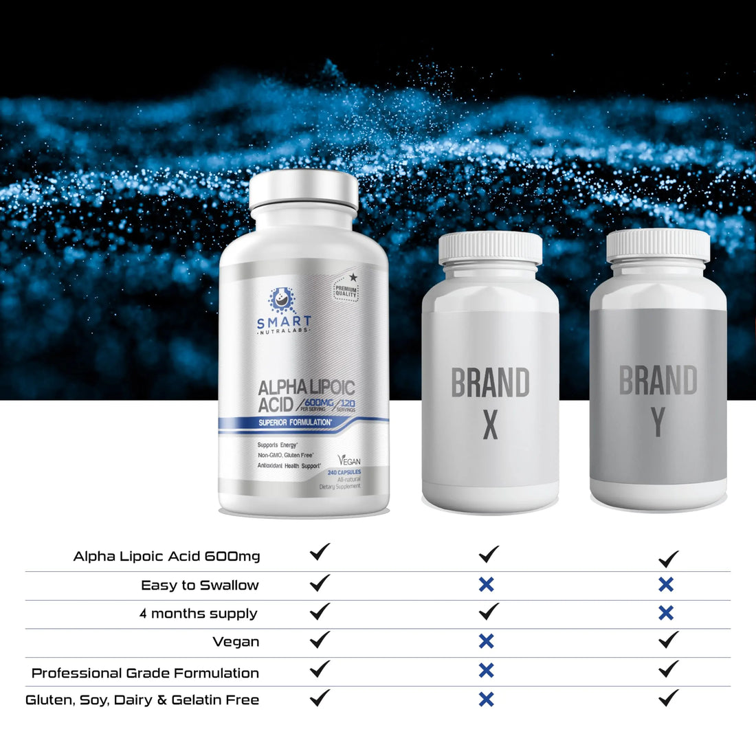 Alpha Lipoic Acid 600mg Per Serving, 240 Vegan Capsules- Gluten Free SMART NUTRA LABS Au supplements