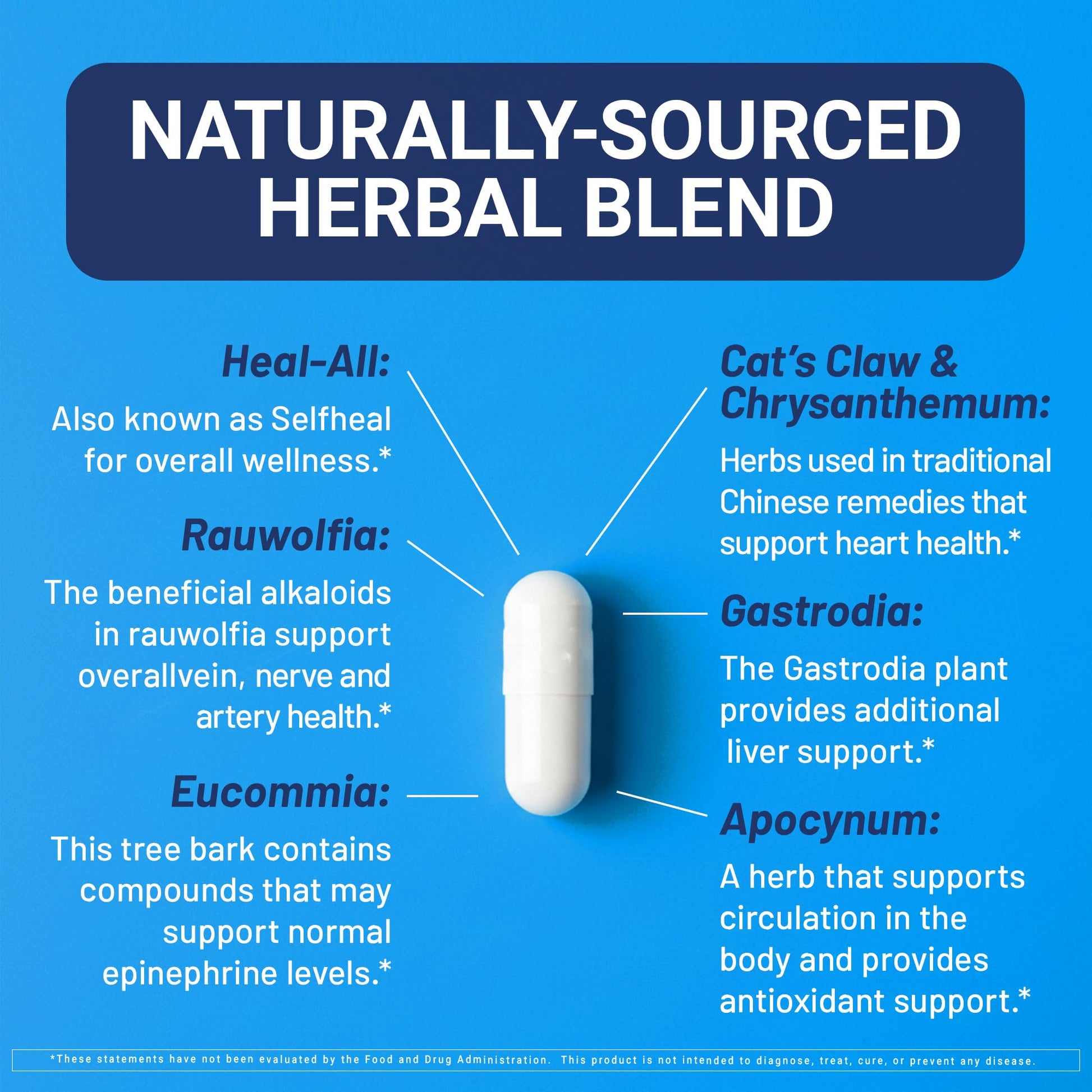 U.S. Doctors’ Clinical HyperBalance Herbal Support for Liver with Eucommia Bark, Senna, Wild Chrysanthemum to Promote Regulation (1 Month Supply – 60 Capsules) U.S.DOCTORS'CLINICAL Au supplements