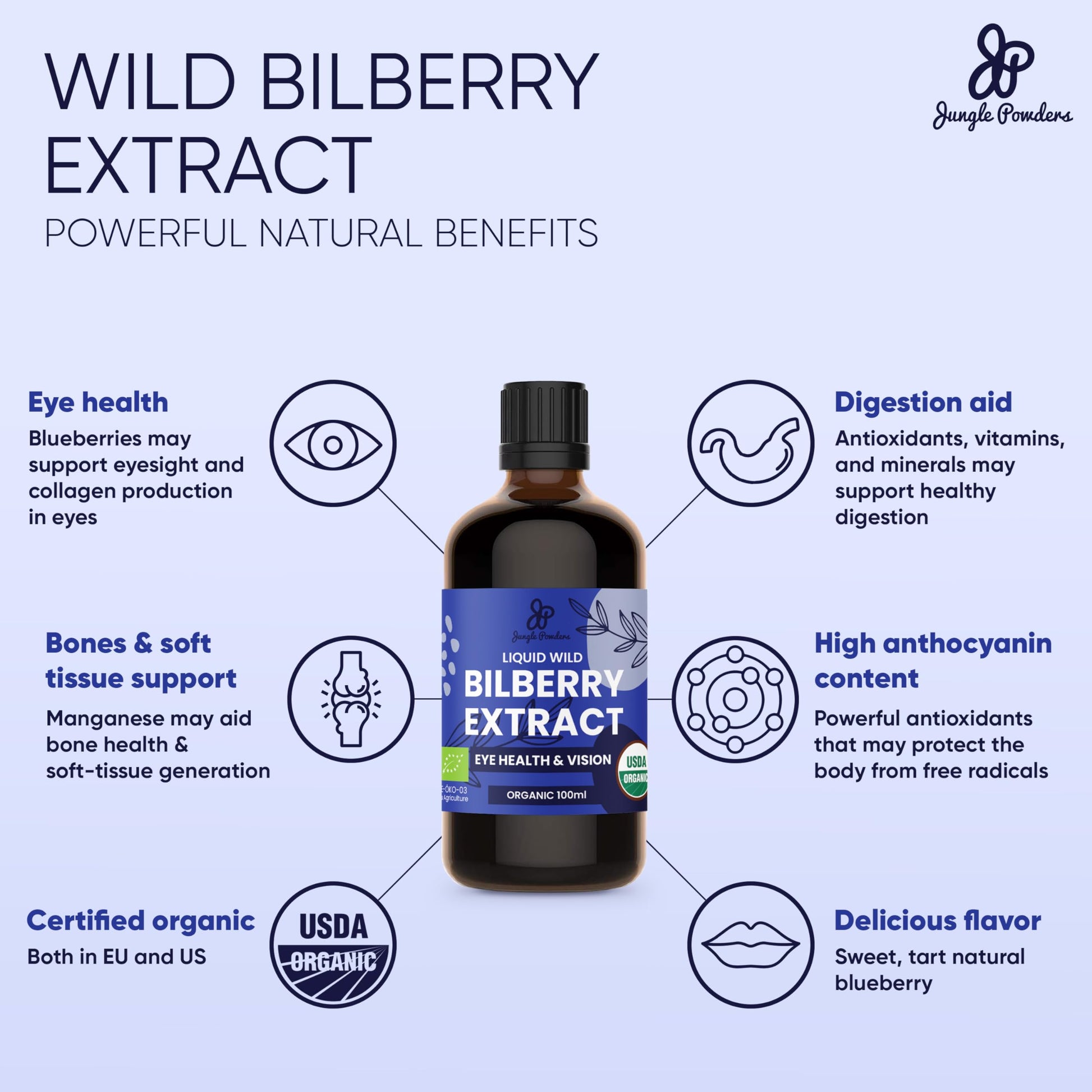 Grandpa Gifts from Granddaughter Wild Bilberry Extract USDA Organic Alcohol-Free 2x3.4oz Bottle of Liquid Bilberry Gift for Grandpa Health Gifts for Eyes High Bioavailability Liquid Extract 40 Serving Jungle Powders Au supplements